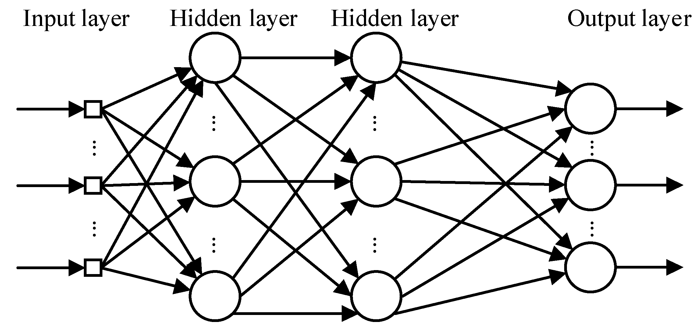 Micromachines 13 02047 g011