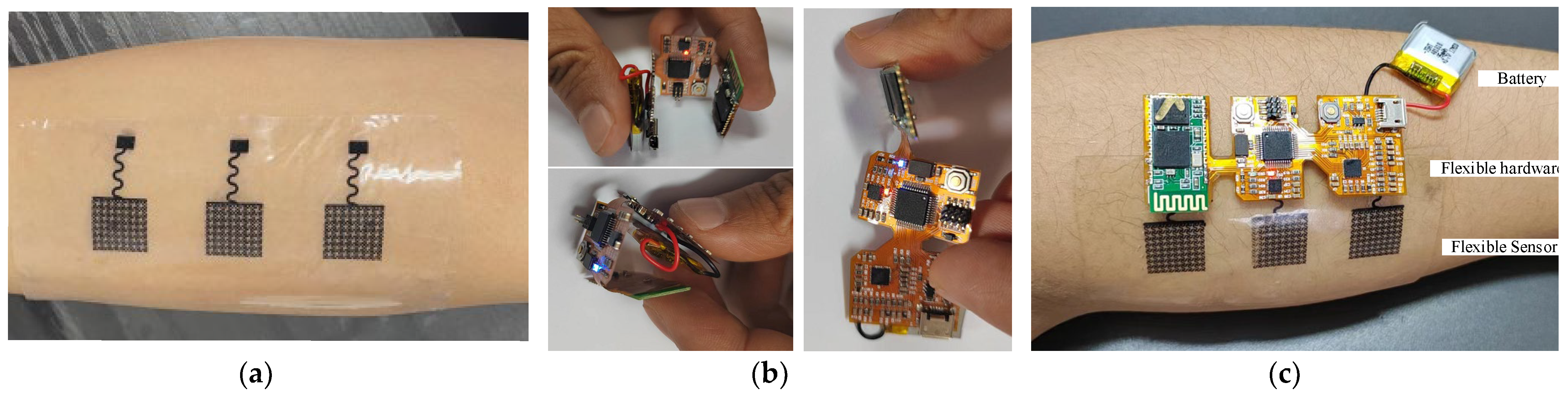 Micromachines 13 02047 g014