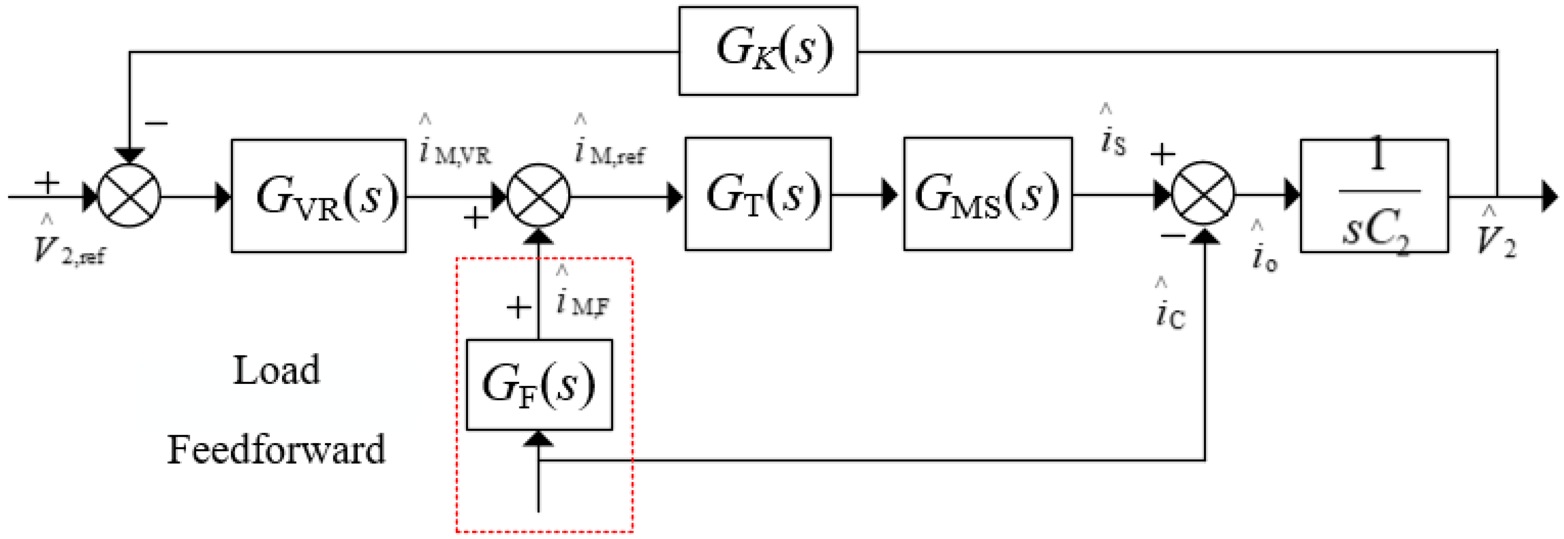 Micromachines 13 02048 g005