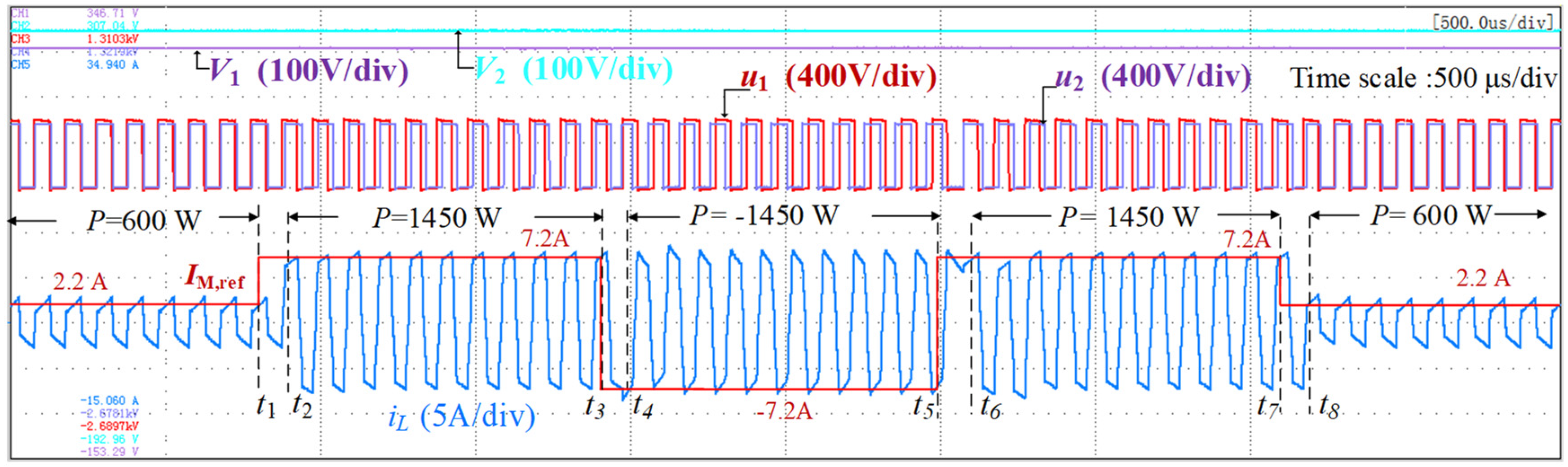 Micromachines 13 02048 g009