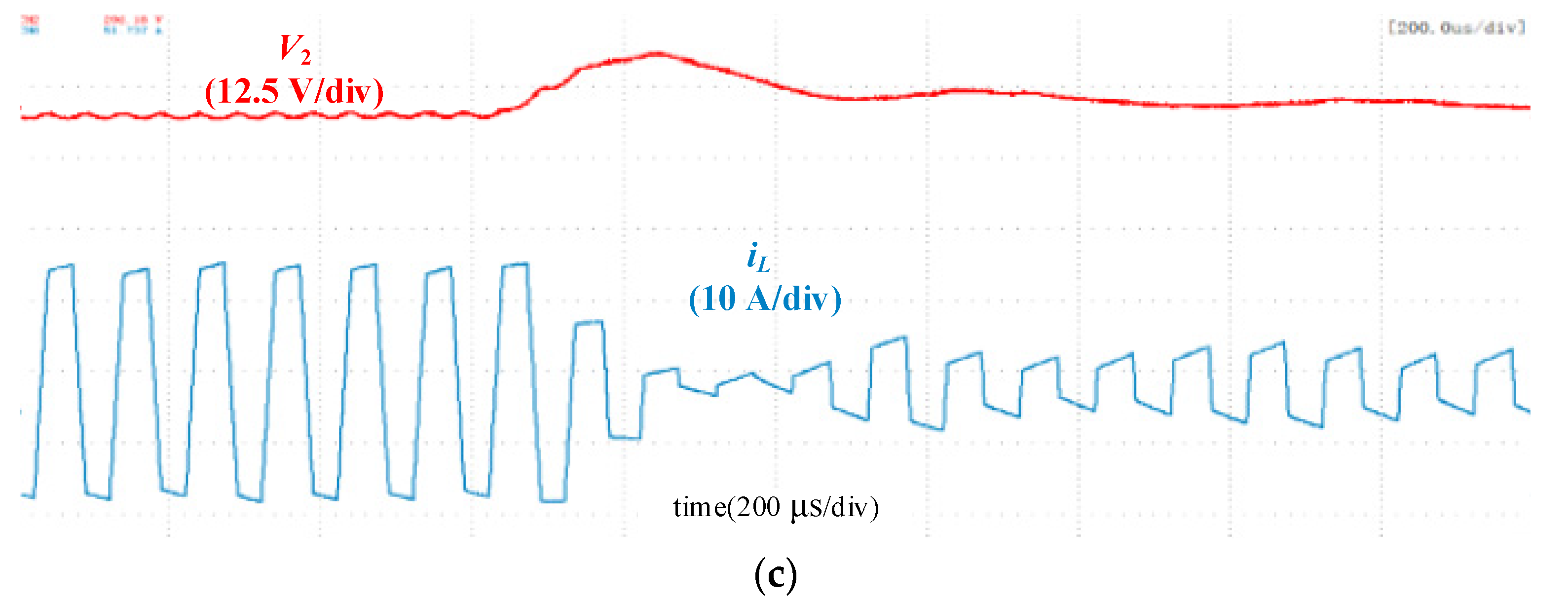 Micromachines 13 02048 g011b