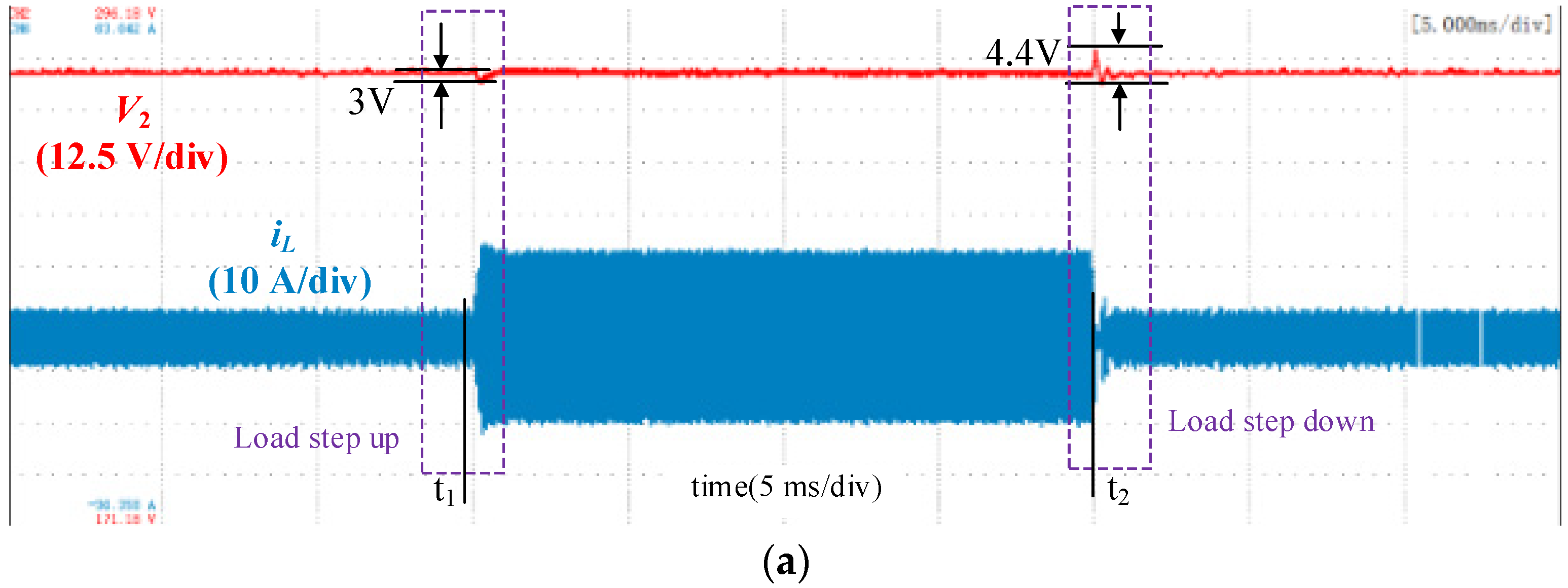 Micromachines 13 02048 g012a
