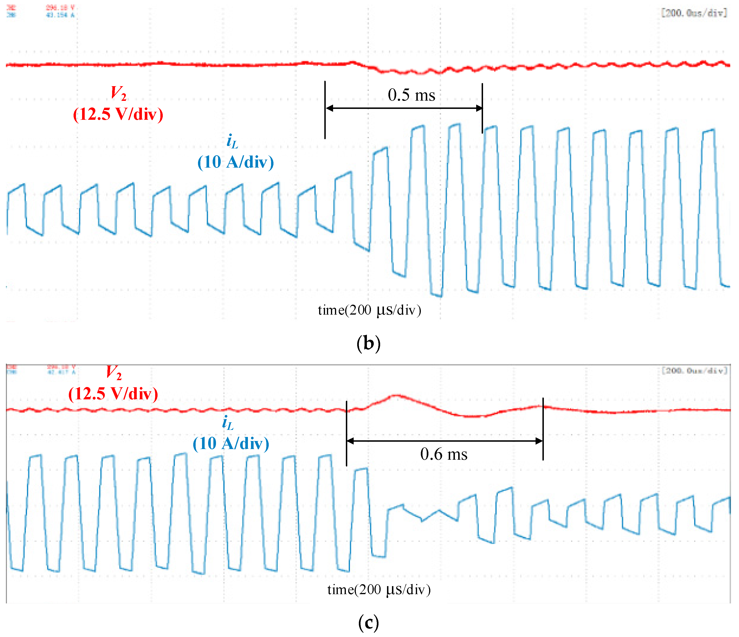 Micromachines 13 02048 g012b