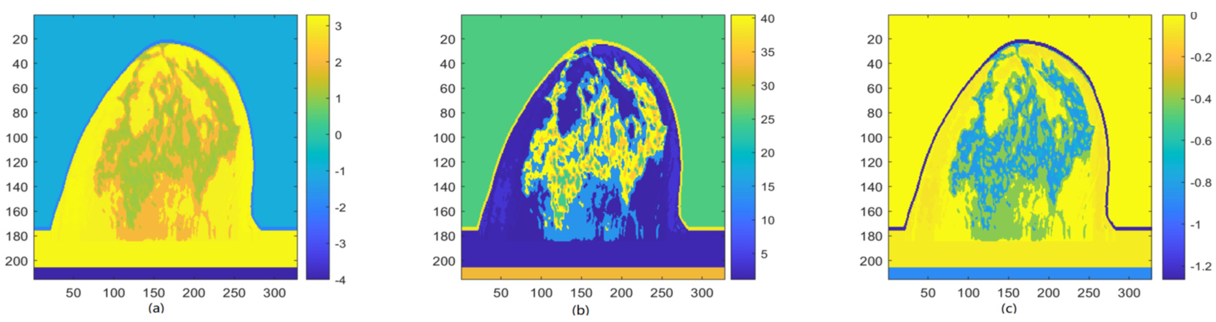 Micromachines 13 02049 g001