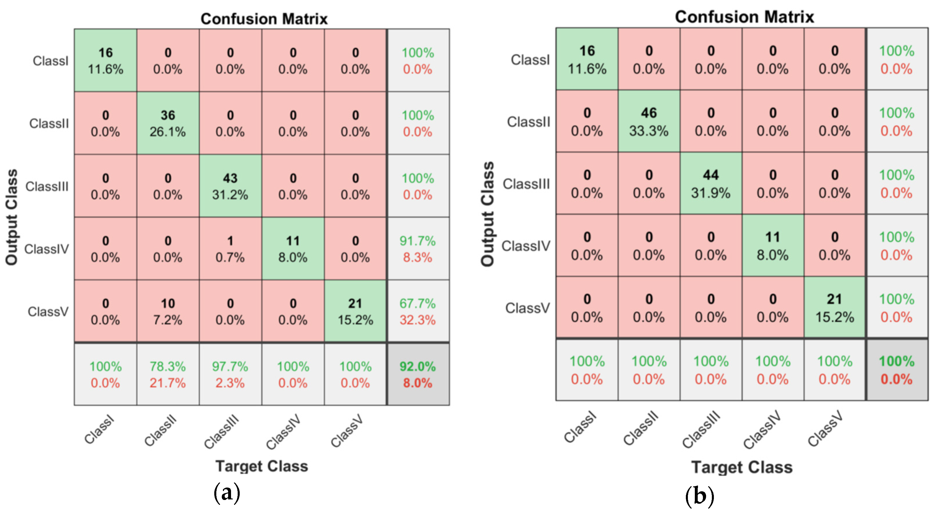 Micromachines 13 02049 g004