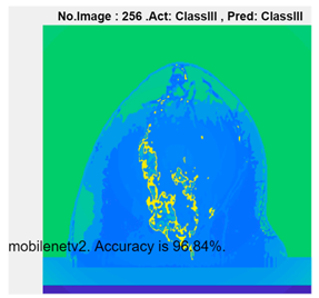 Micromachines 13 02049 i002