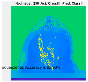 Micromachines 13 02049 i004