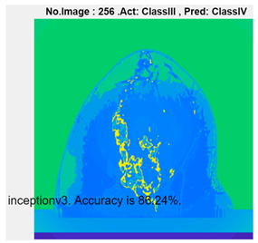 Micromachines 13 02049 i005