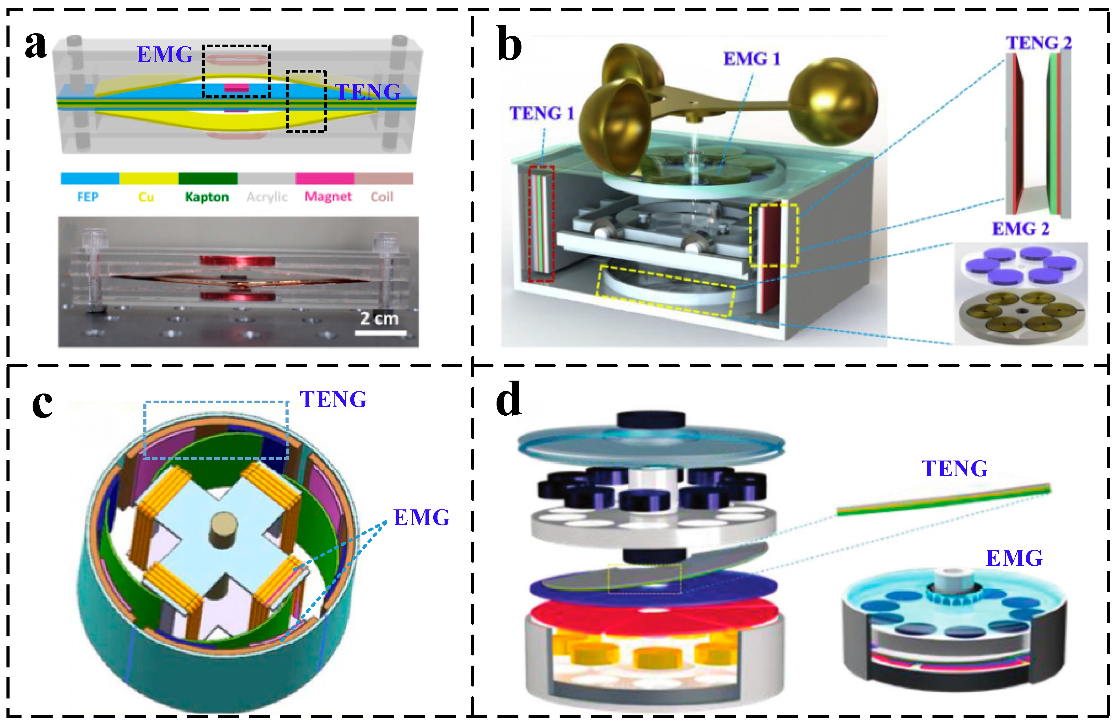 Micromachines 13 02053 g001