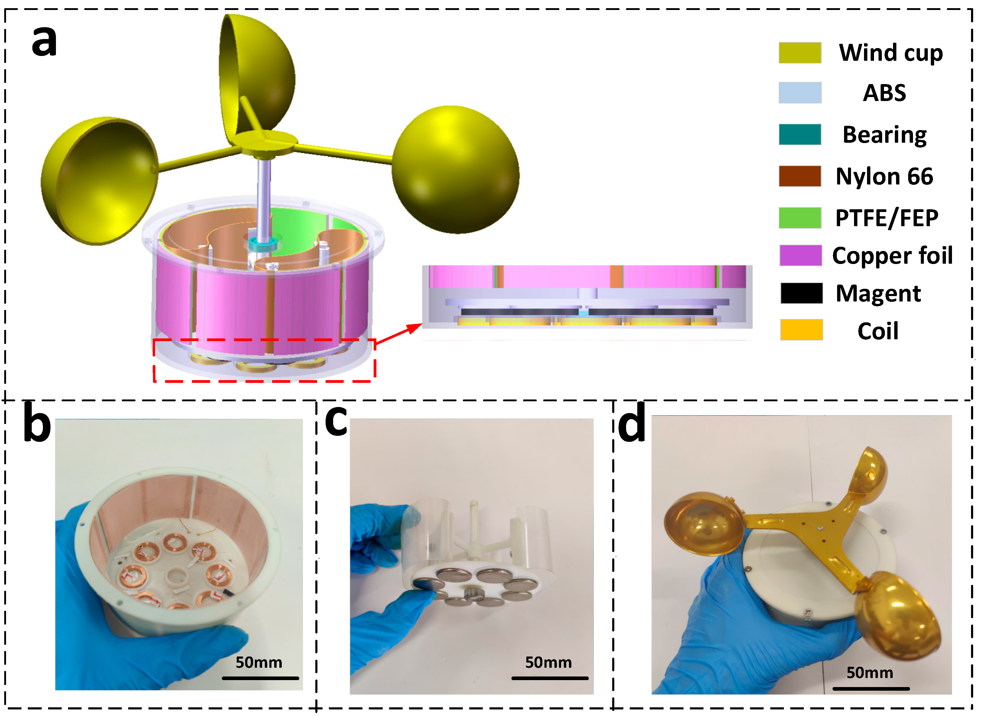 Micromachines 13 02053 g002