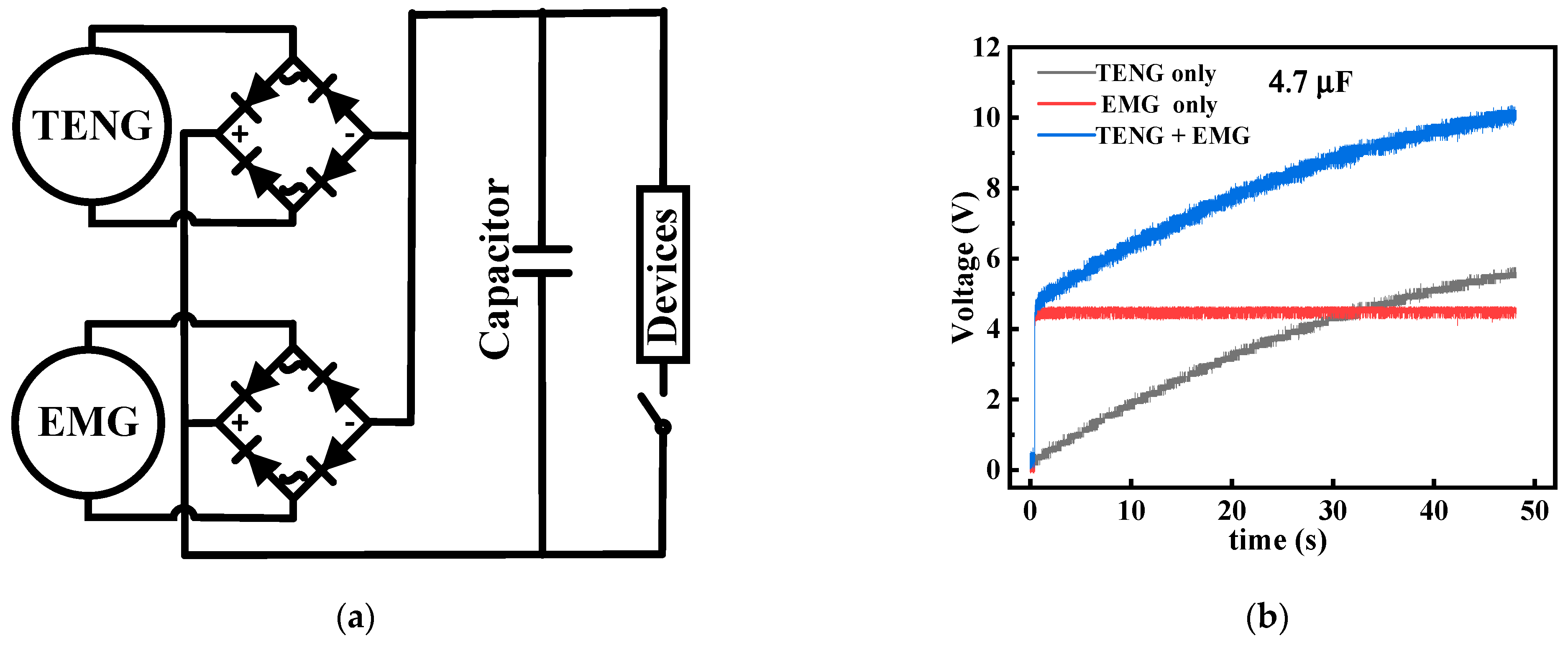 Micromachines 13 02053 g009a