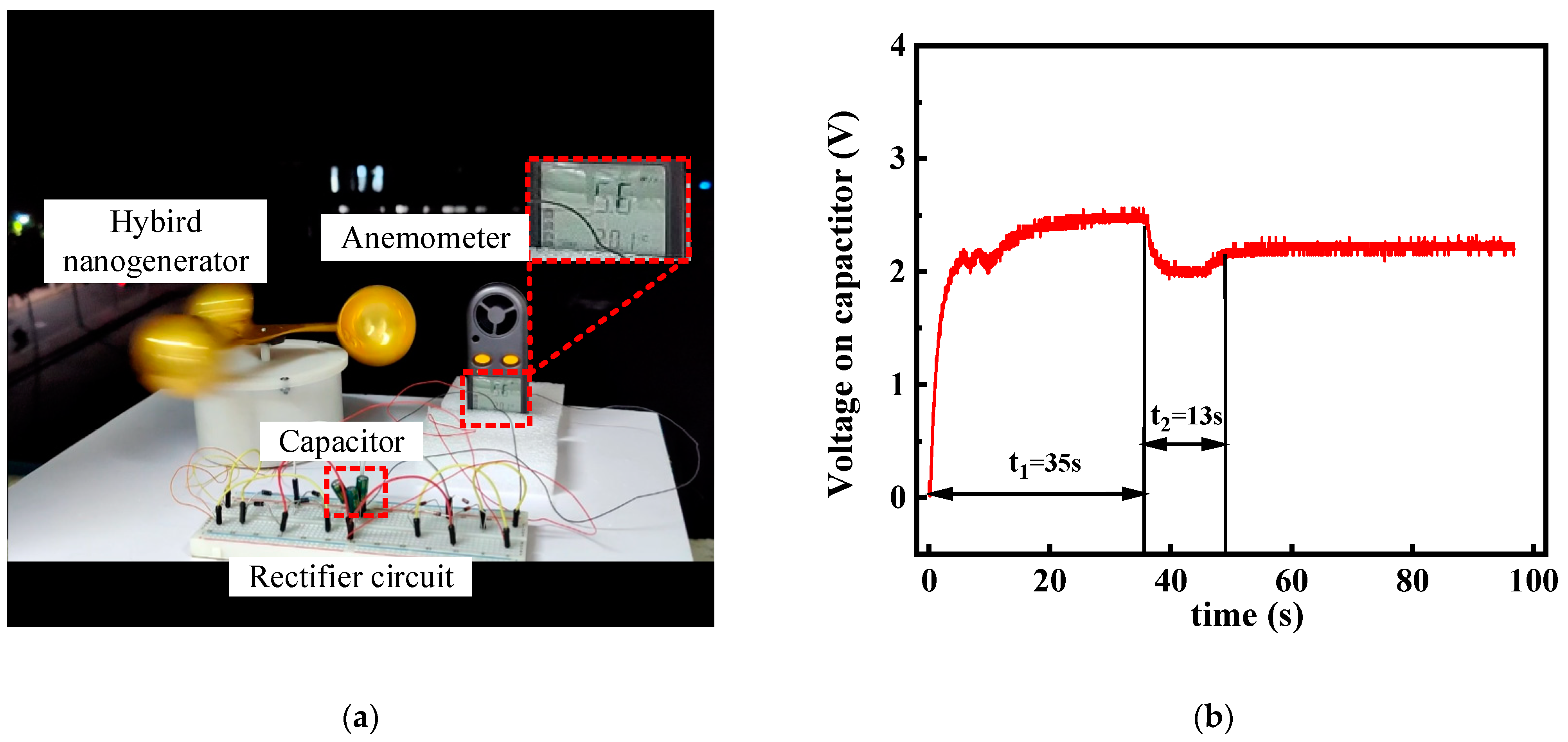 Micromachines 13 02053 g010