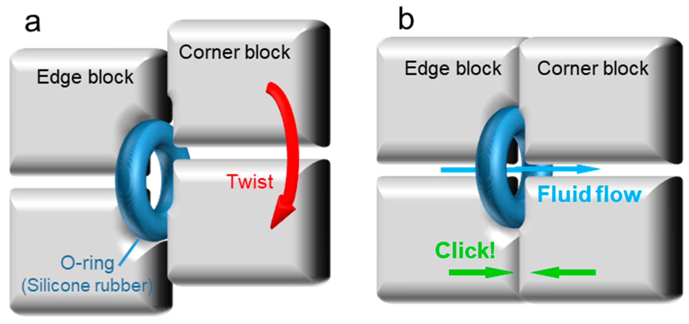 Micromachines 13 02054 g005