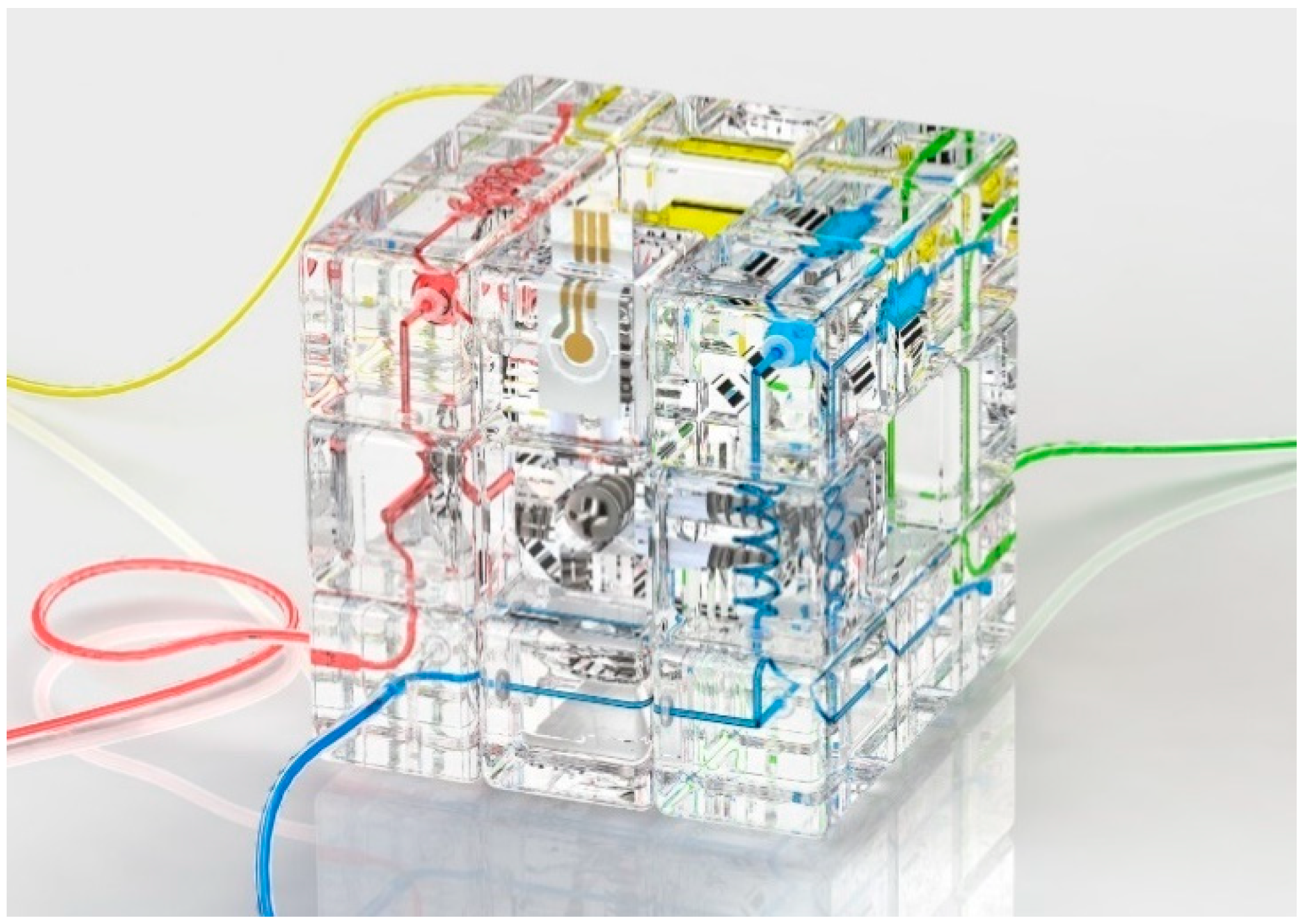 Micromachines 13 02054 g008