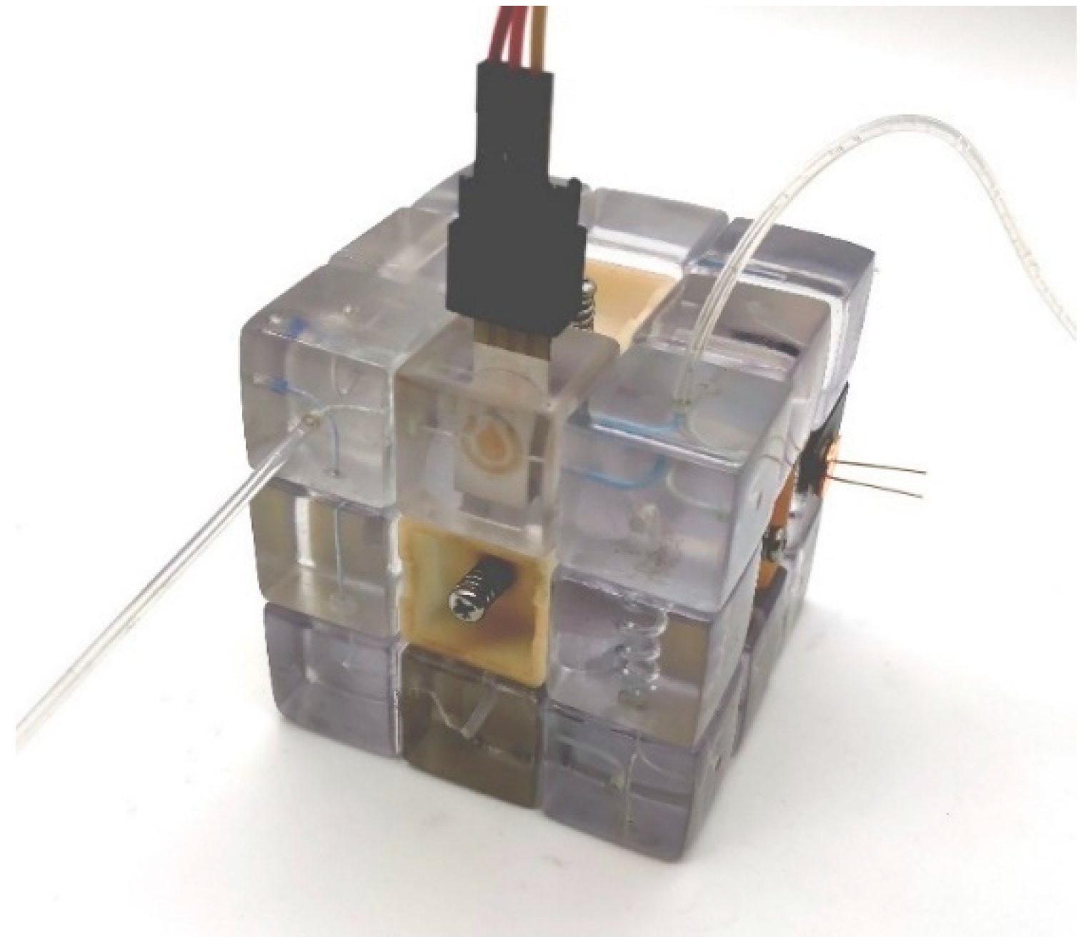 Micromachines 13 02054 g009