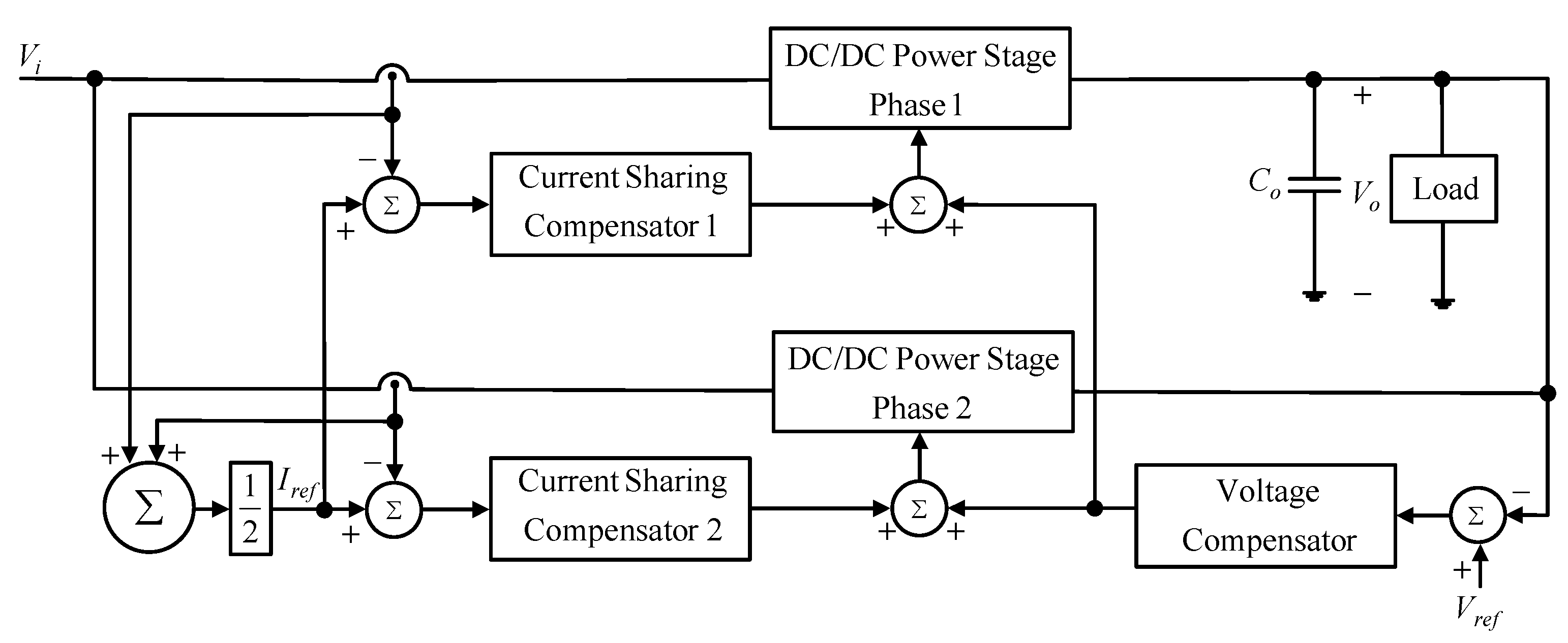 Micromachines 13 02055 g011