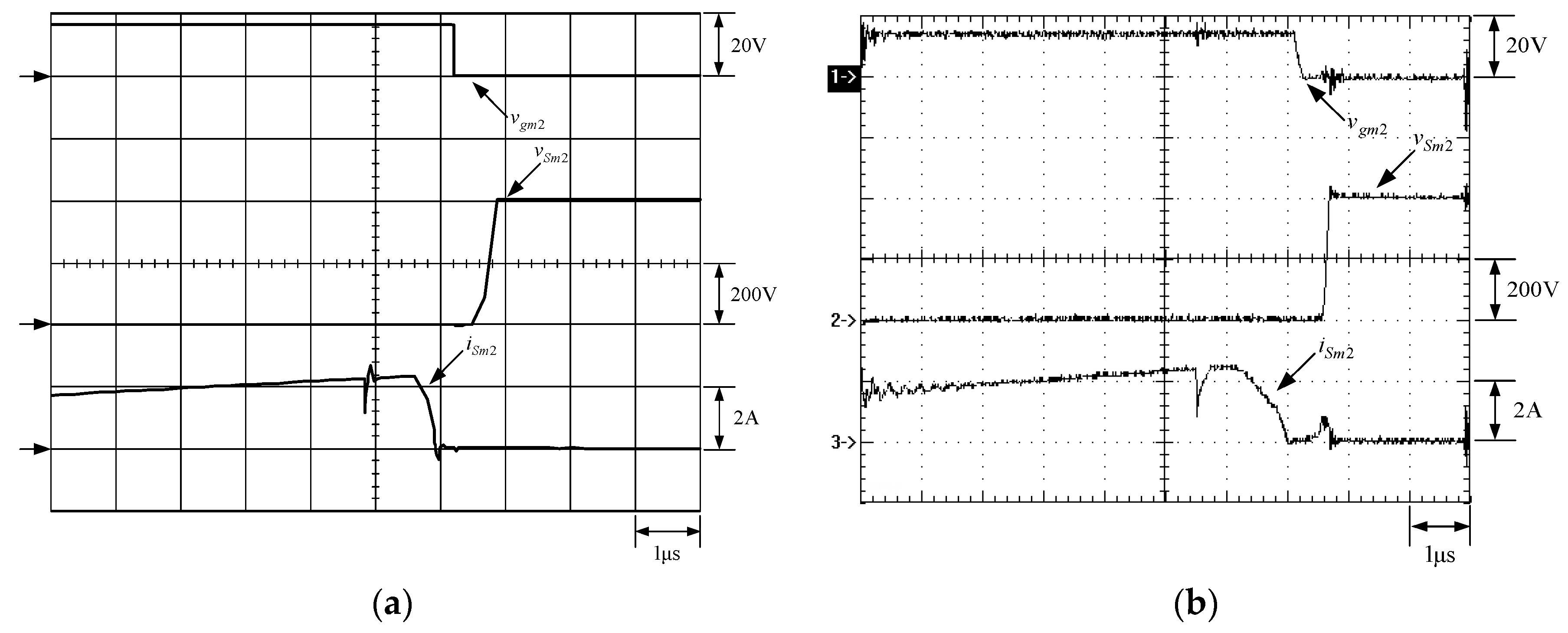 Micromachines 13 02055 g022
