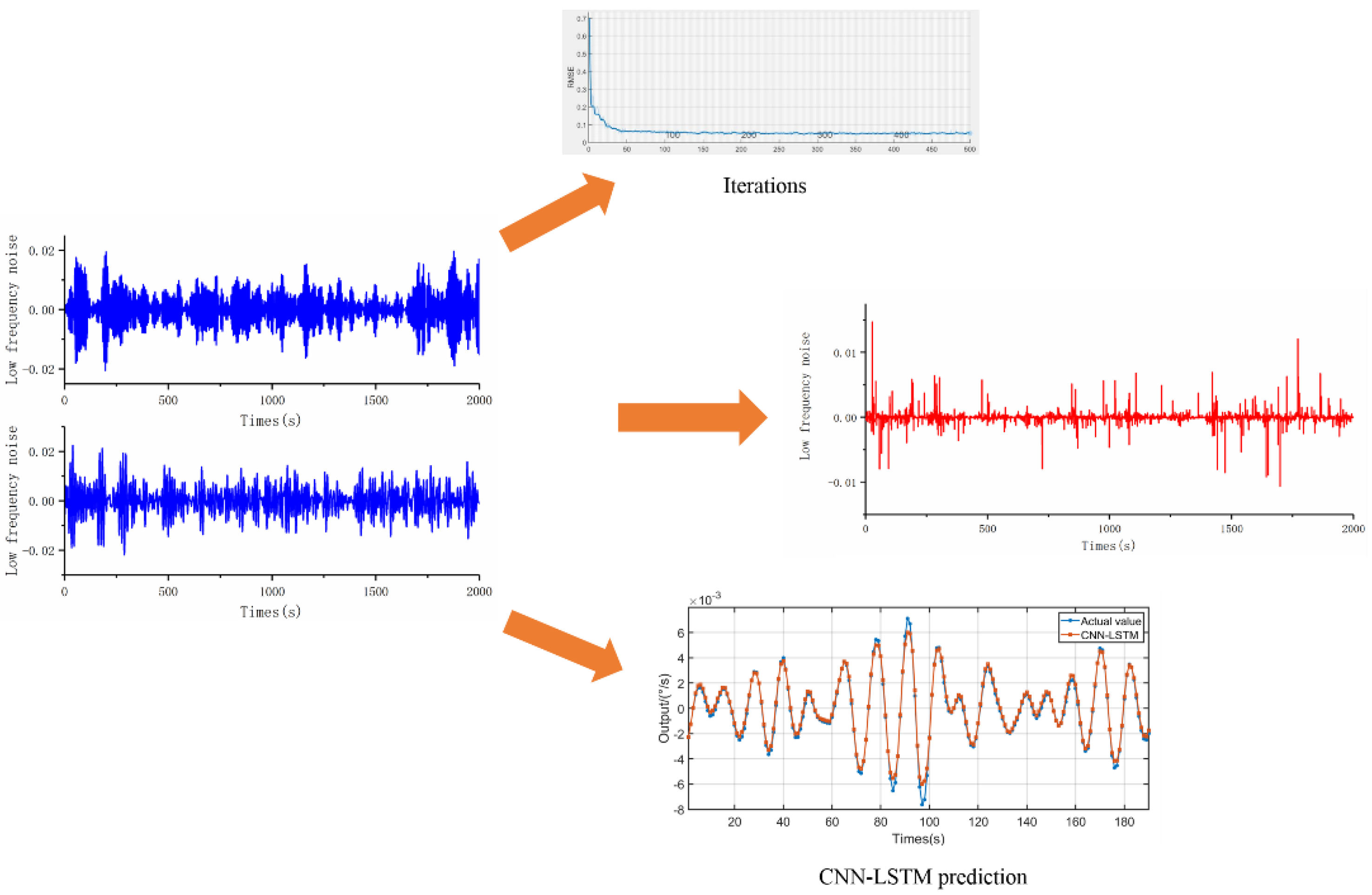 Micromachines 13 02056 g017