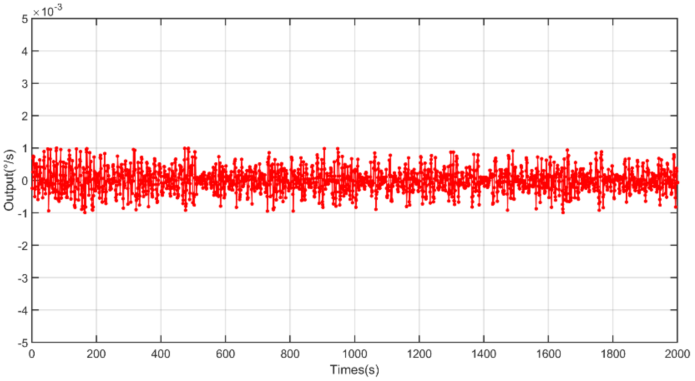 Micromachines 13 02056 g021