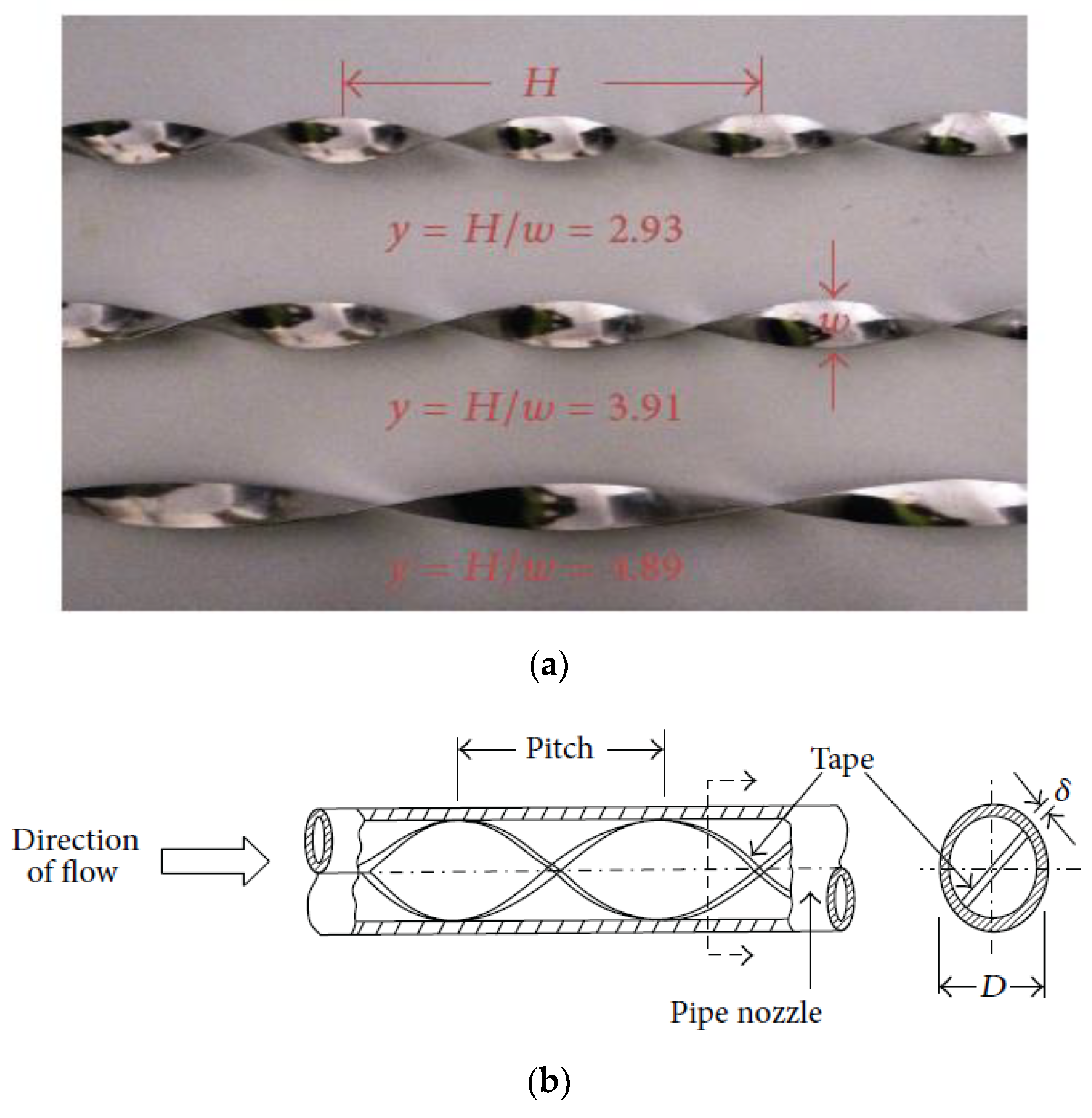 Micromachines 13 02059 g006