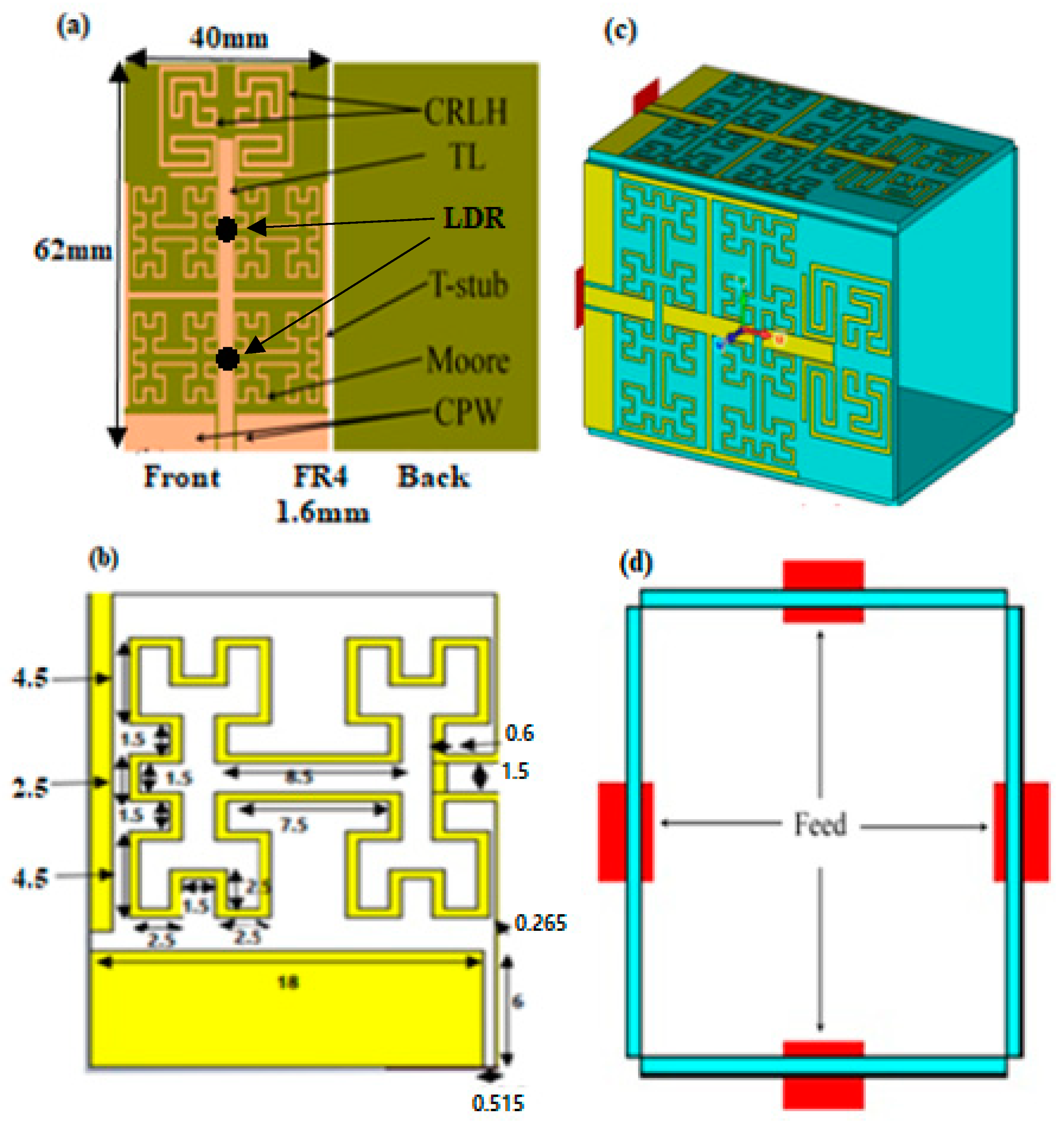Micromachines 13 02061 g001