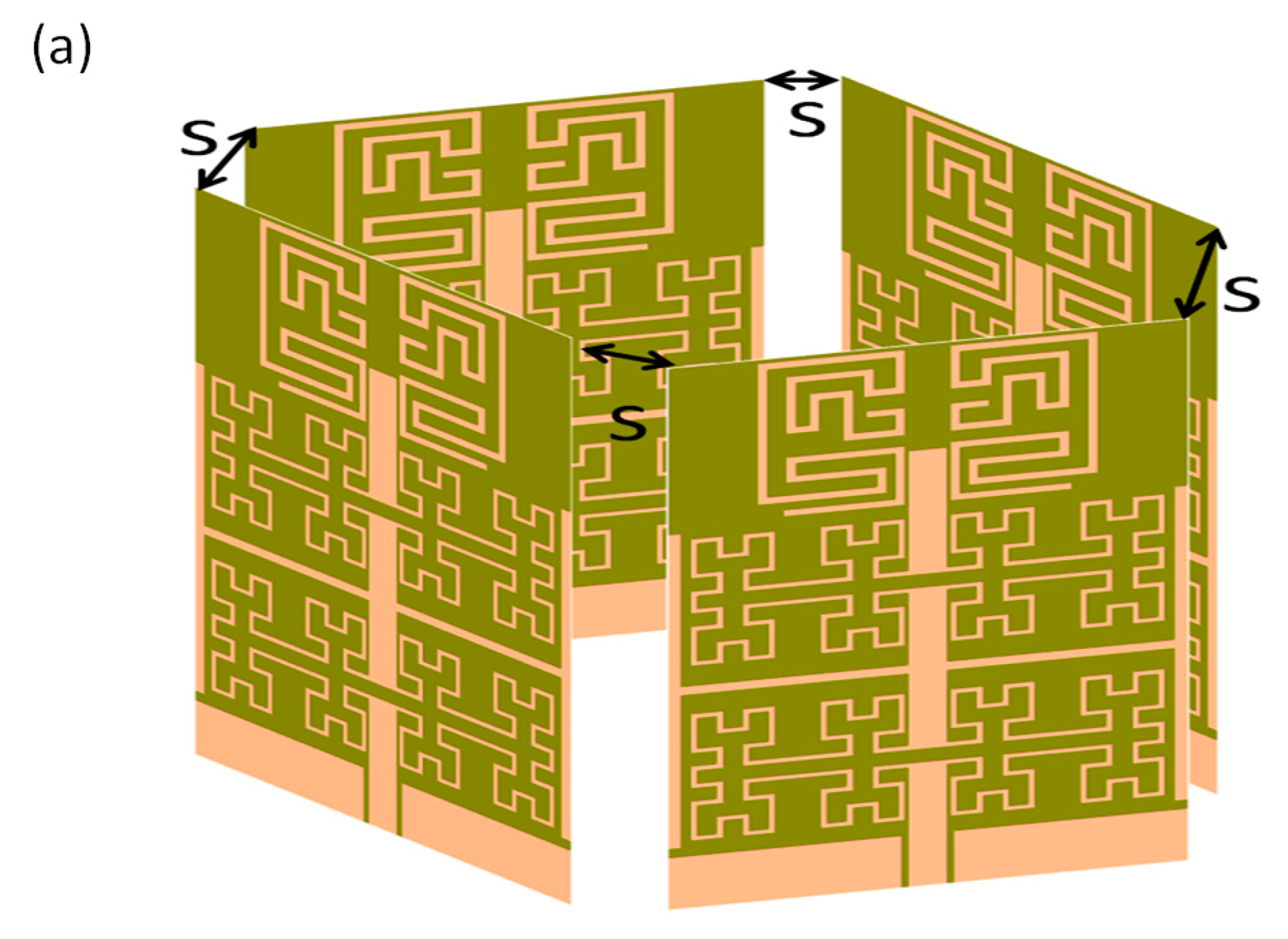 Micromachines 13 02061 g006a