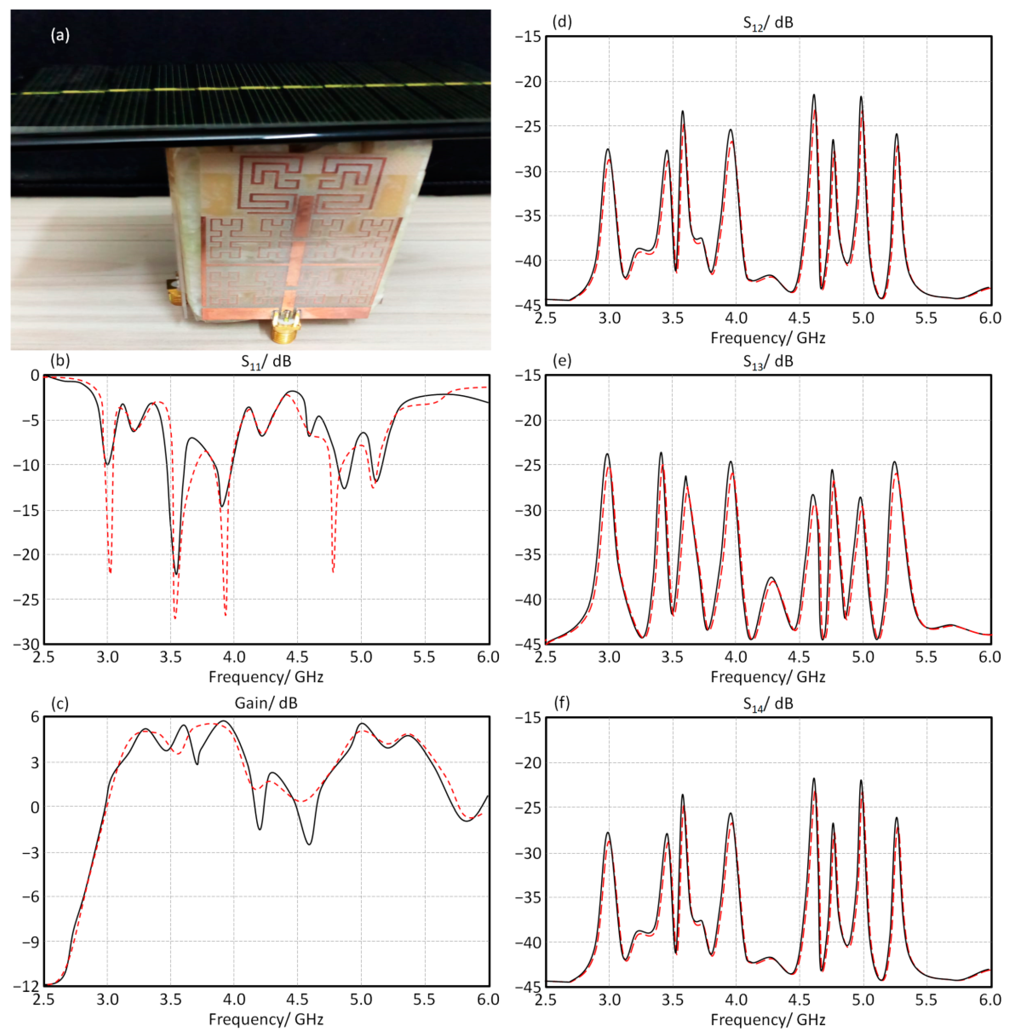 Micromachines 13 02061 g011