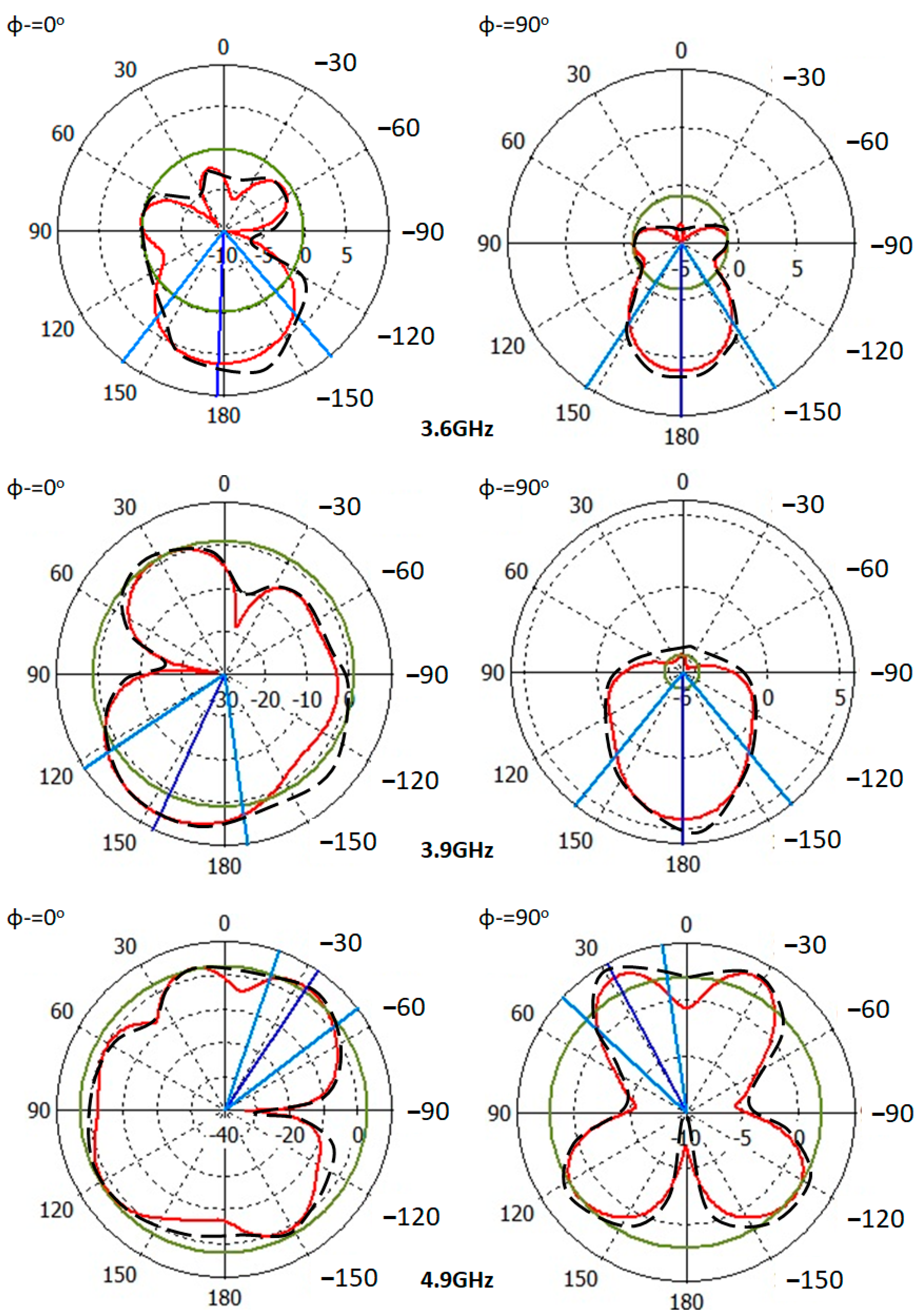 Micromachines 13 02061 g013