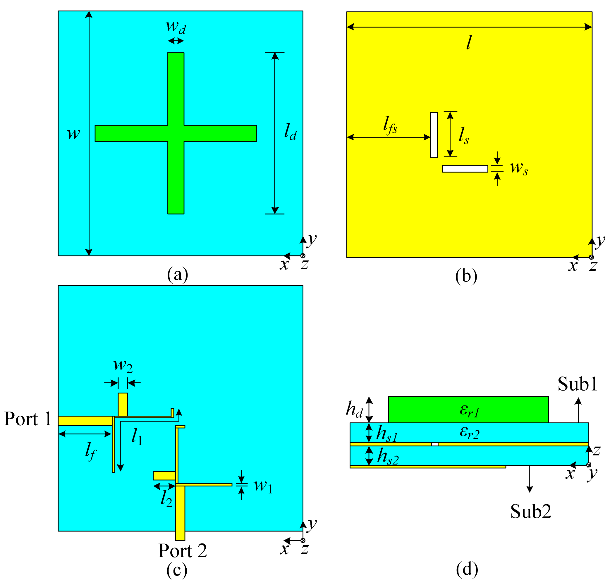 Micromachines 13 02069 g001