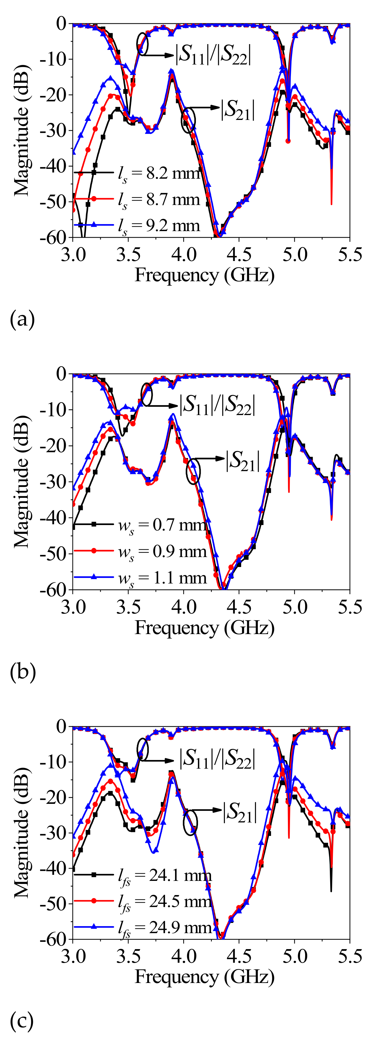 Micromachines 13 02069 g005