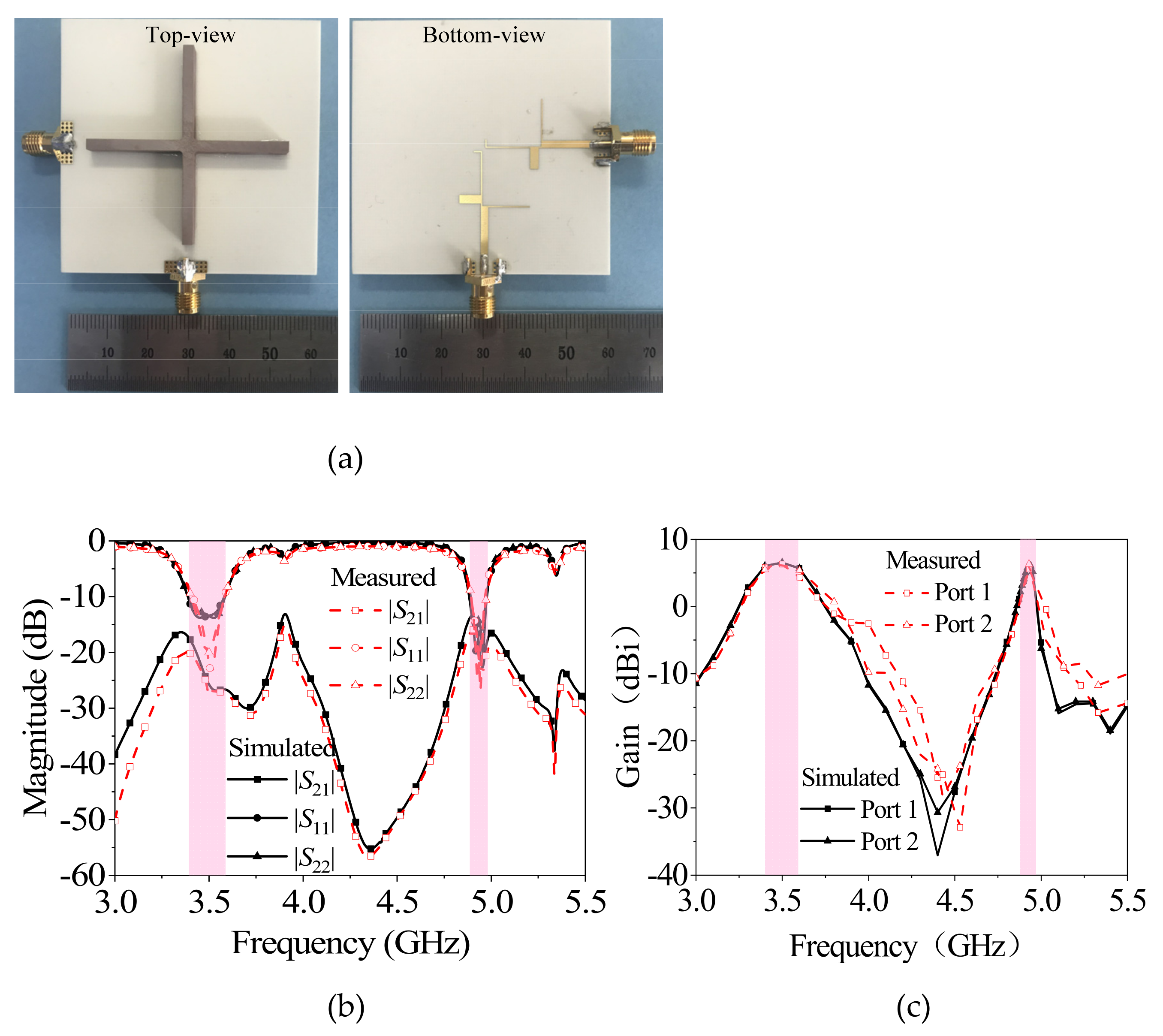 Micromachines 13 02069 g006