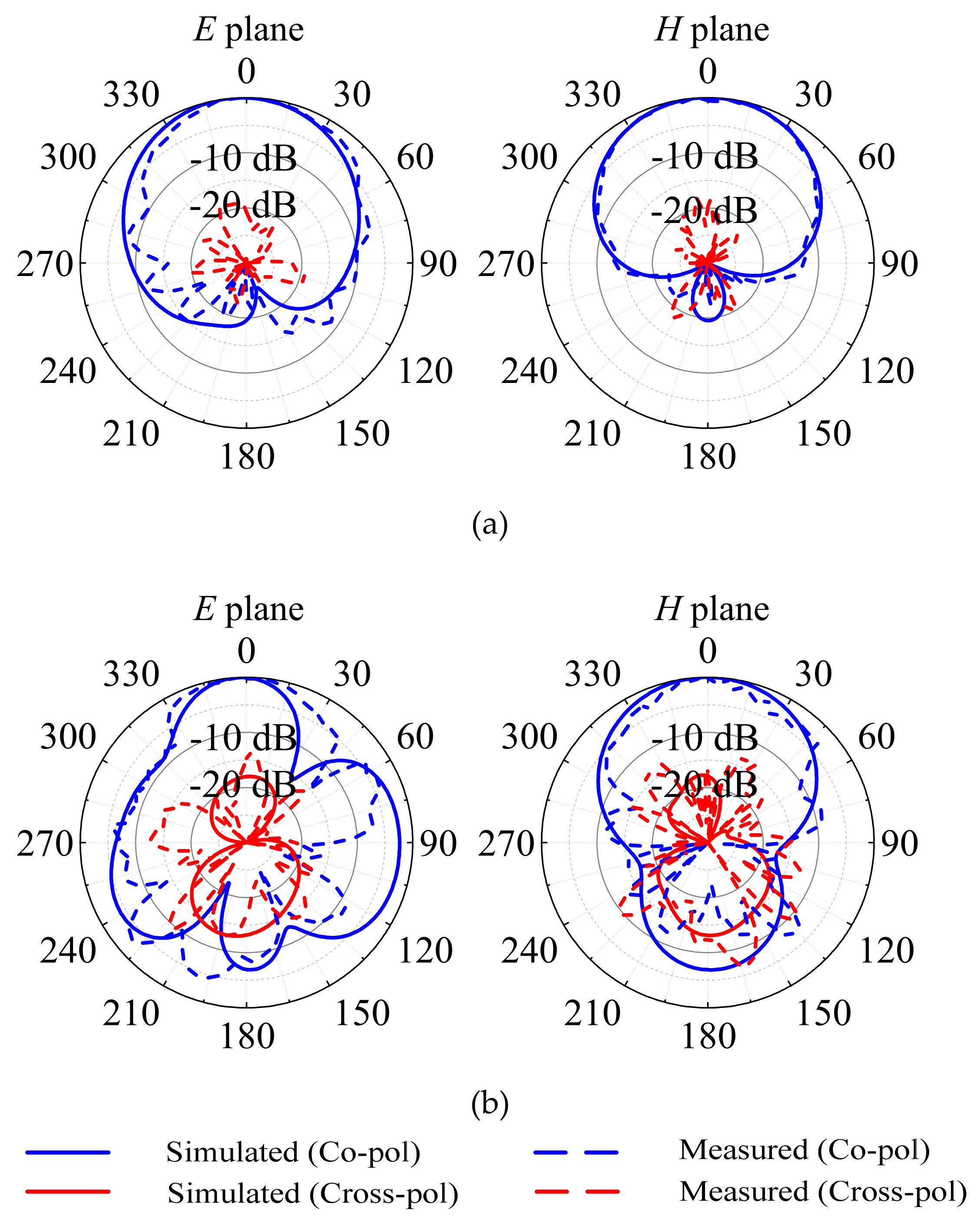 Micromachines 13 02069 g007