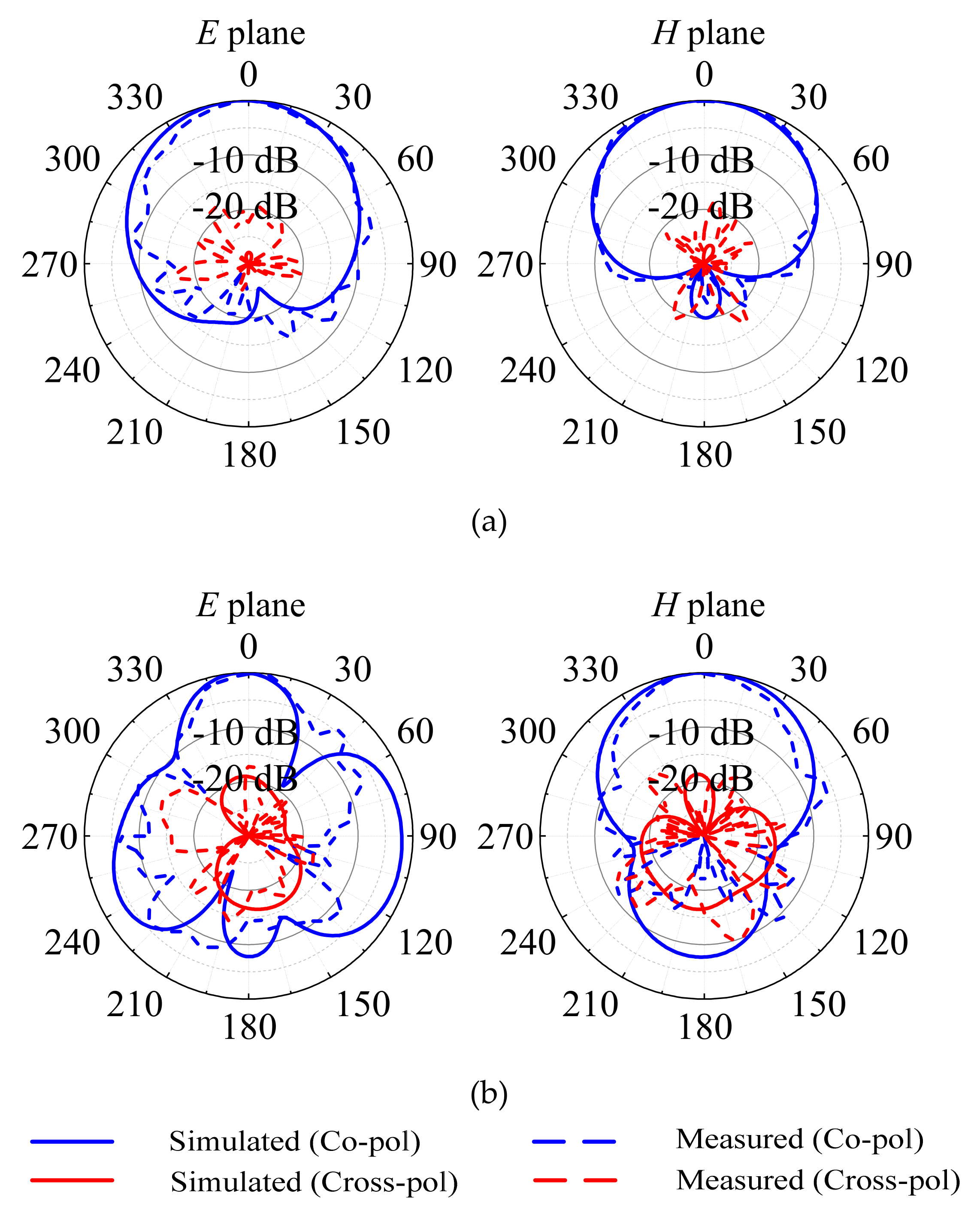 Micromachines 13 02069 g008