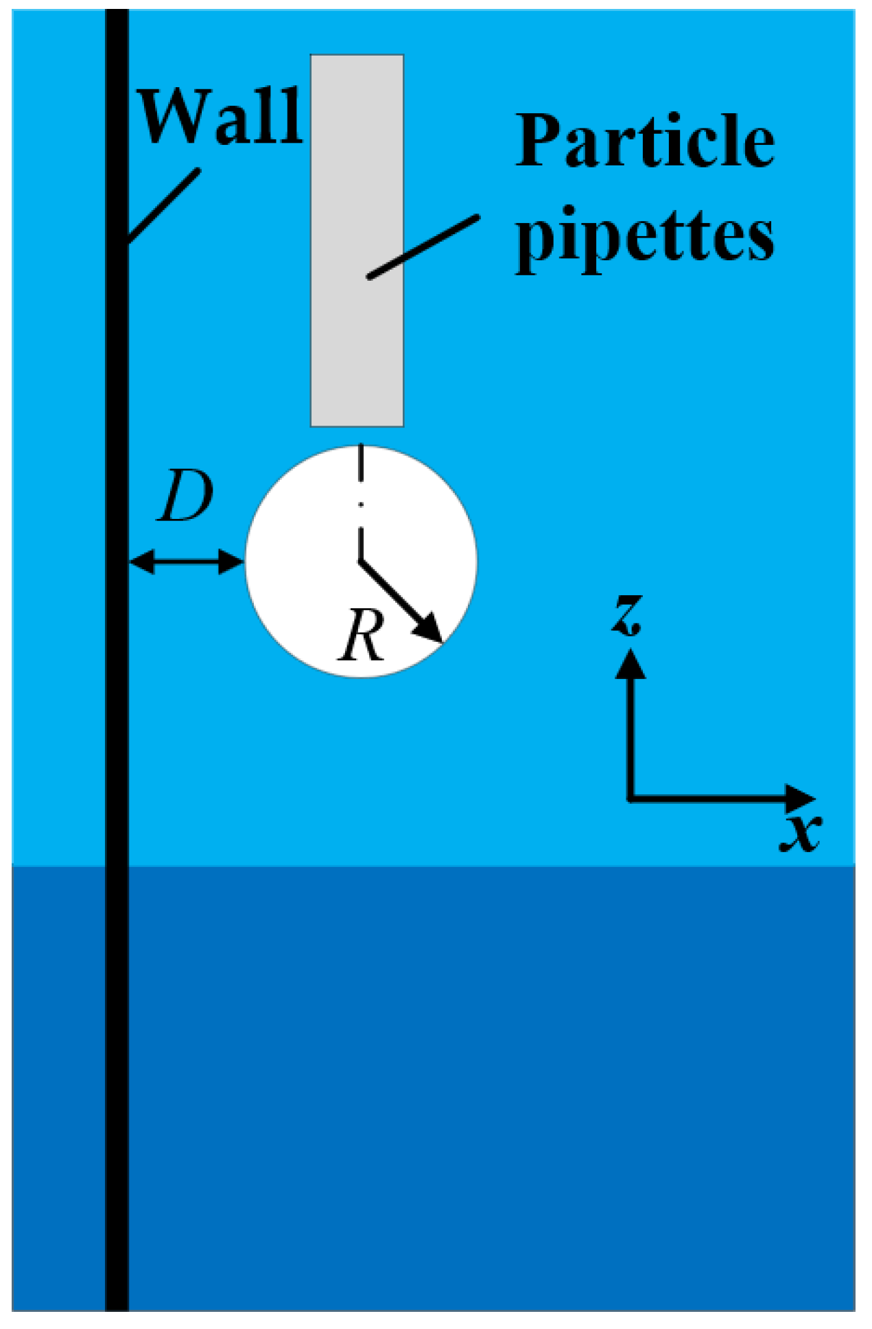 Micromachines 13 02070 g003 Micromachines 13 02070 g003