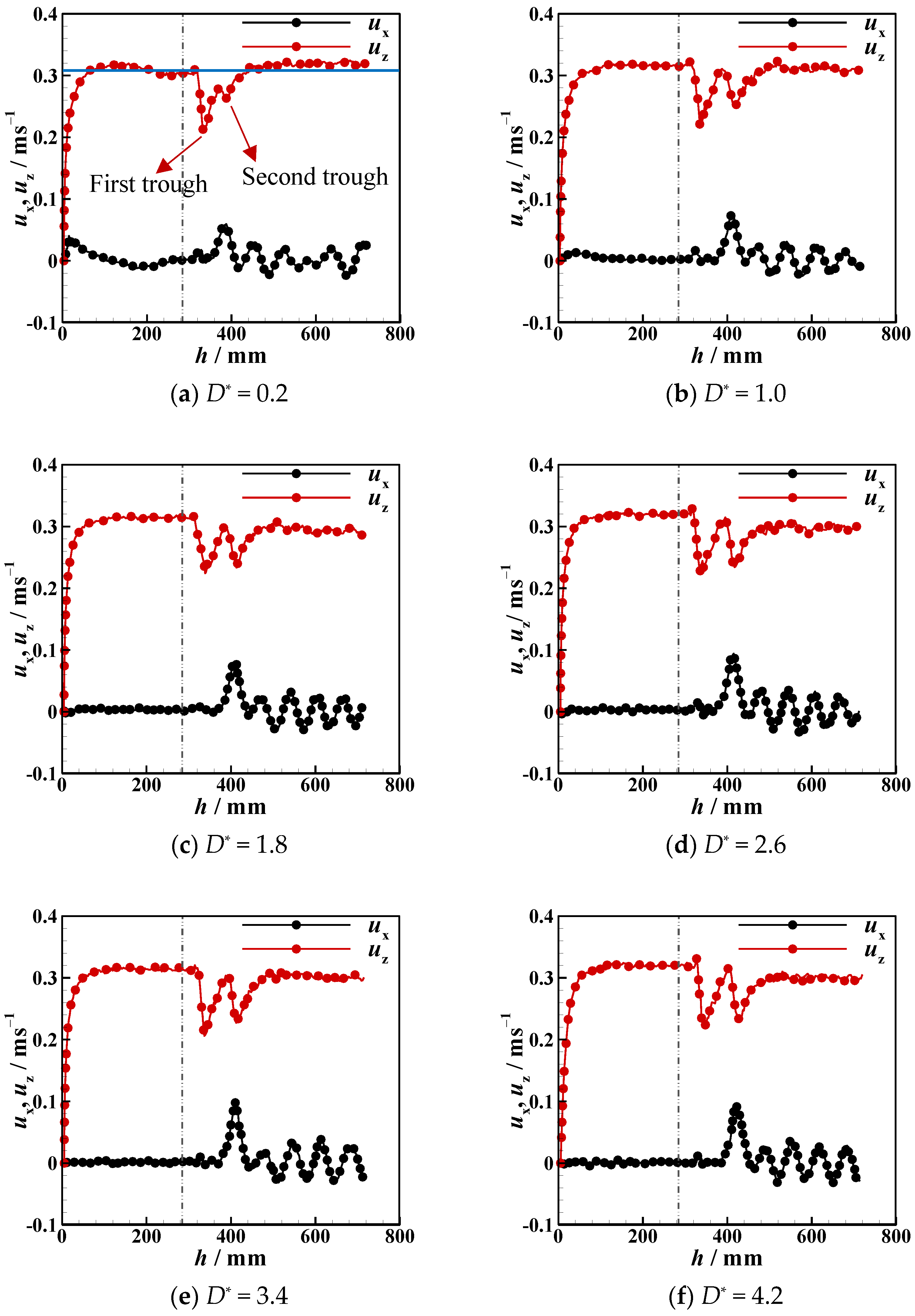 Micromachines 13 02070 g012 Micromachines 13 02070 g012