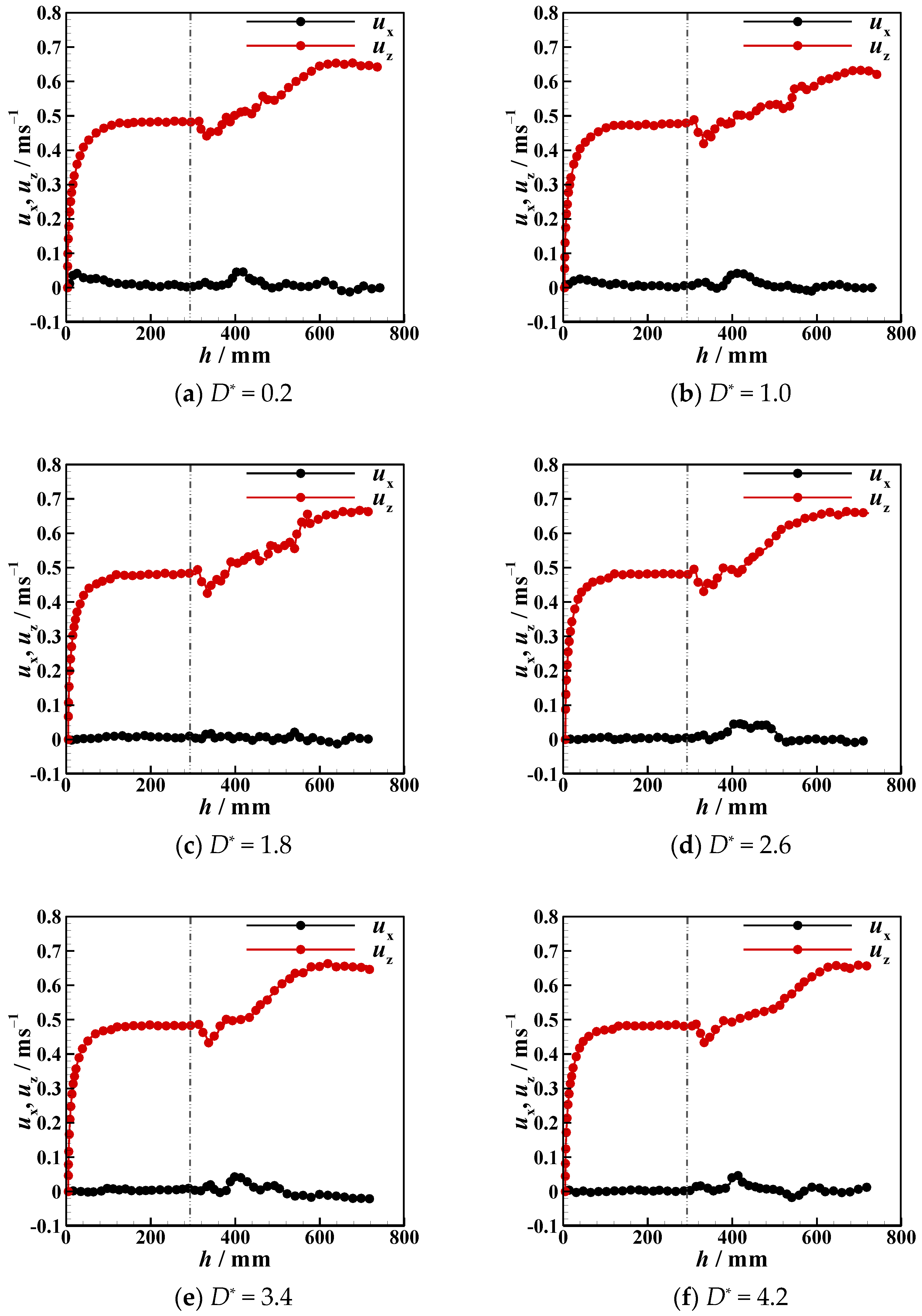 Micromachines 13 02070 g013 Micromachines 13 02070 g013