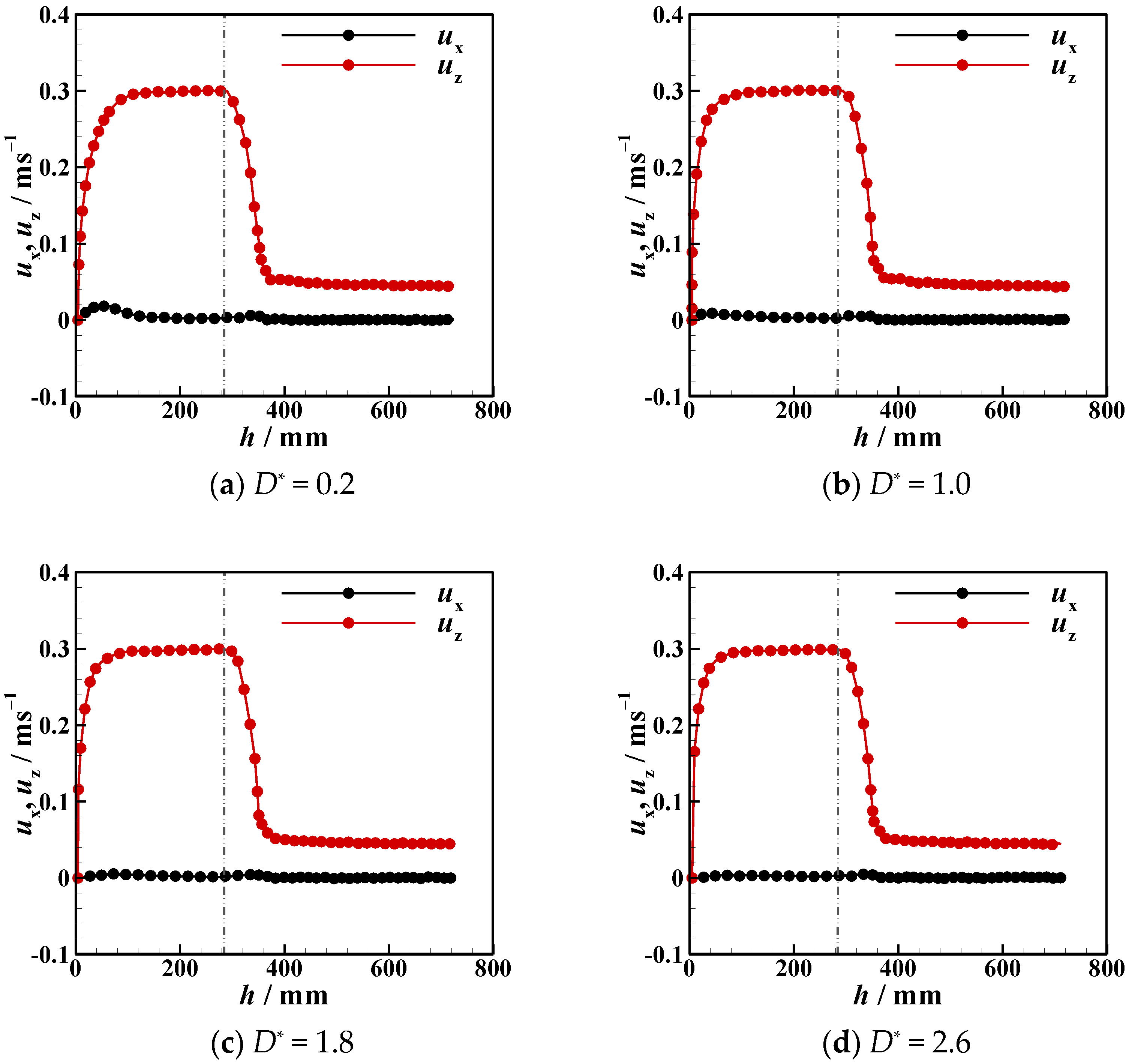 Micromachines 13 02070 g014 Micromachines 13 02070 g014