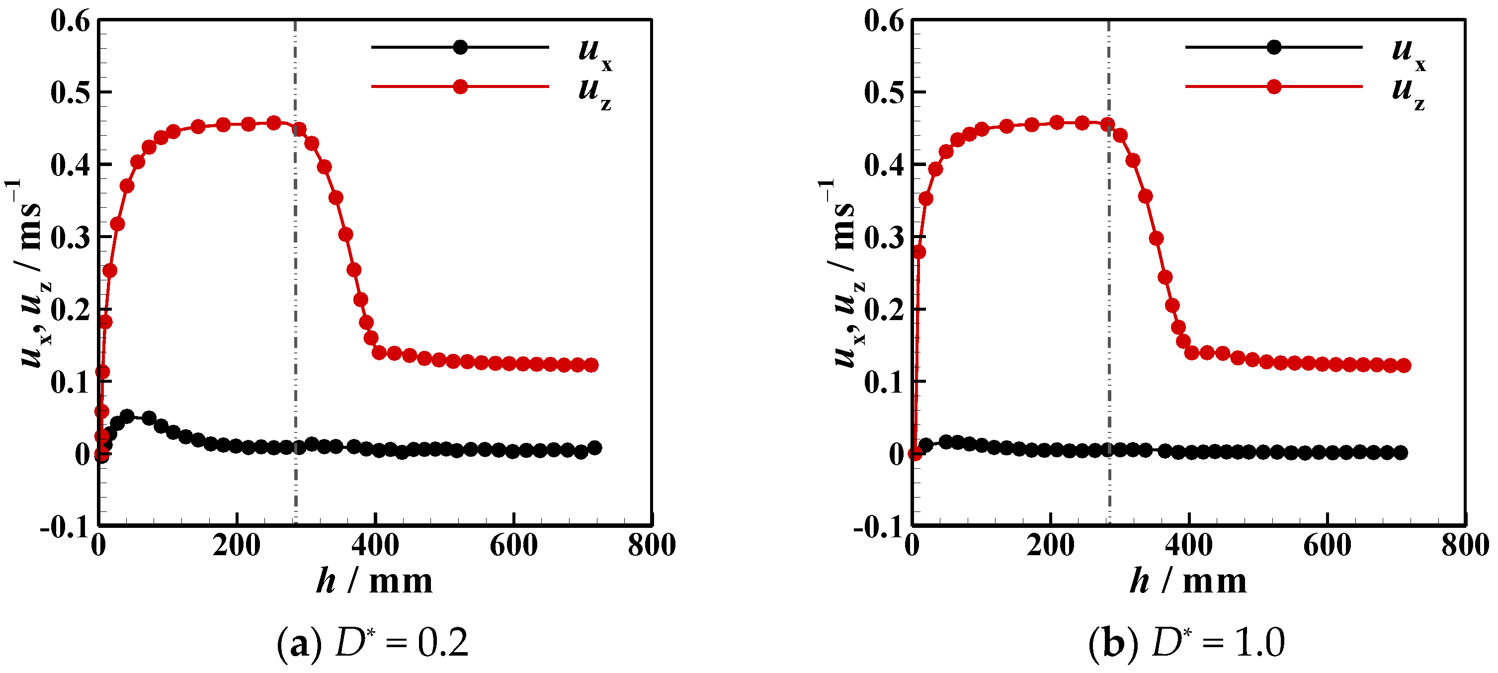 Micromachines 13 02070 g015a Micromachines 13 02070 g015a