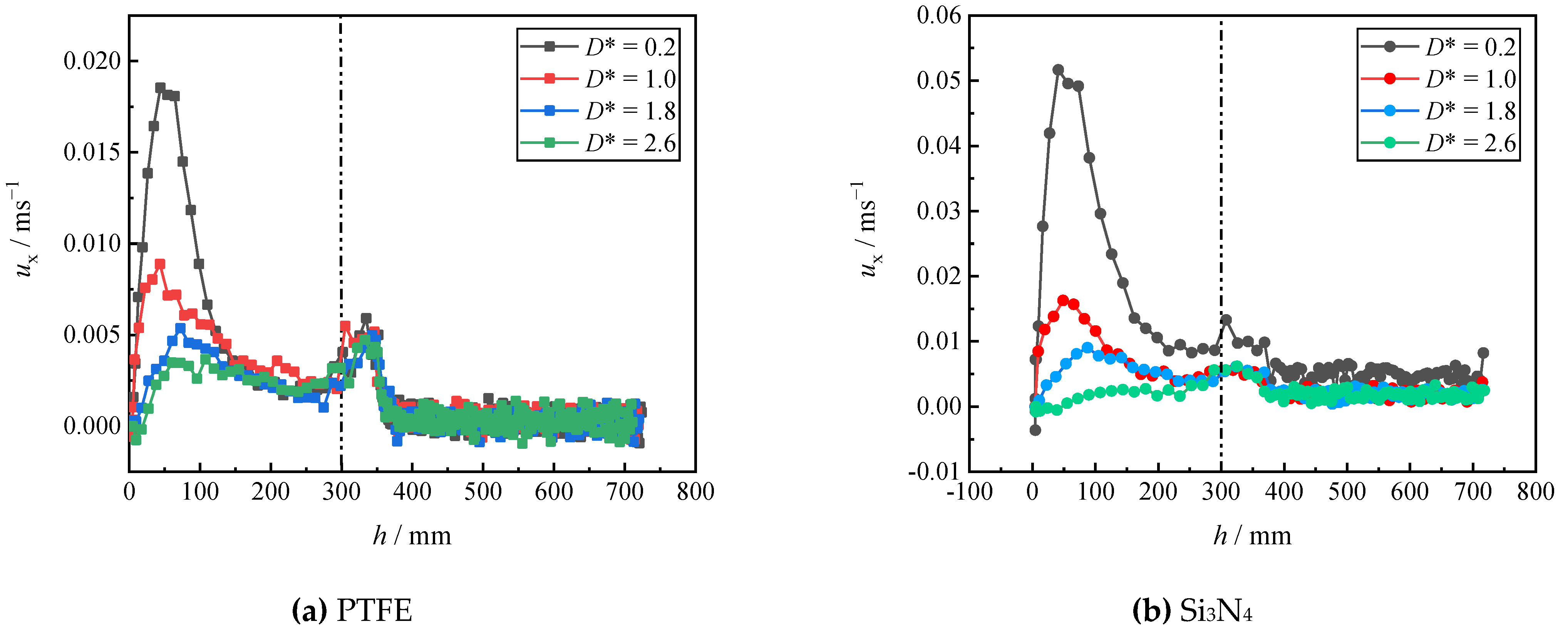 Micromachines 13 02070 g016 Micromachines 13 02070 g016