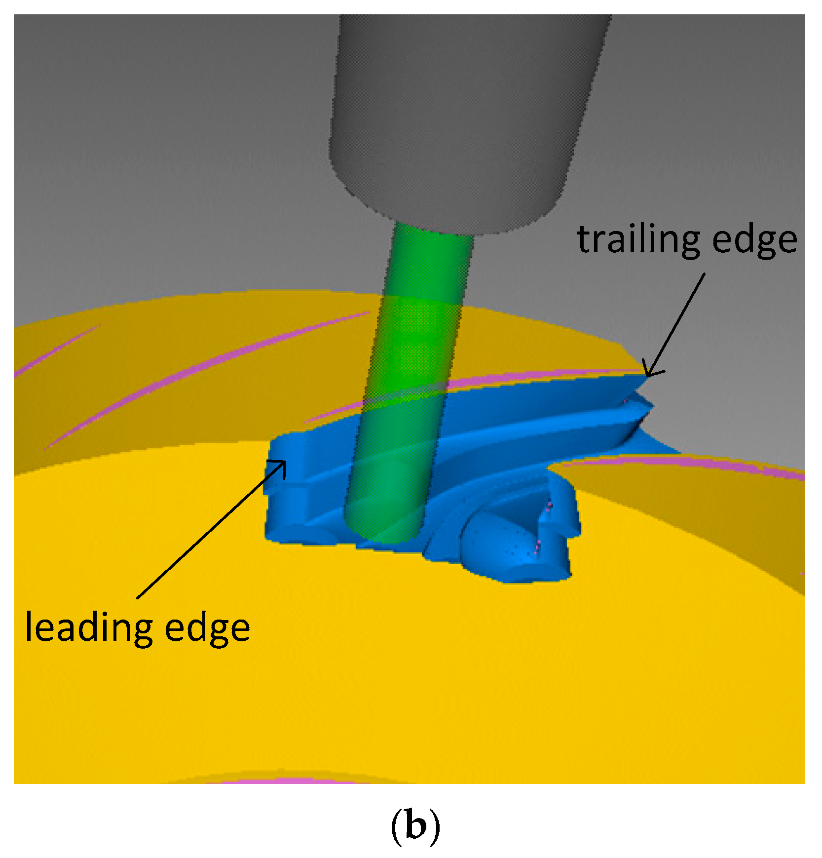 Micromachines 13 02071 g006b