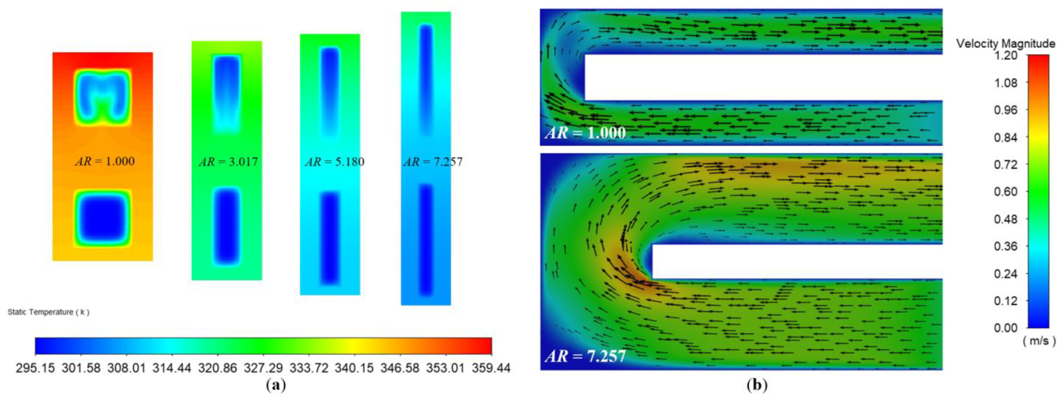Micromachines 13 02072 g005