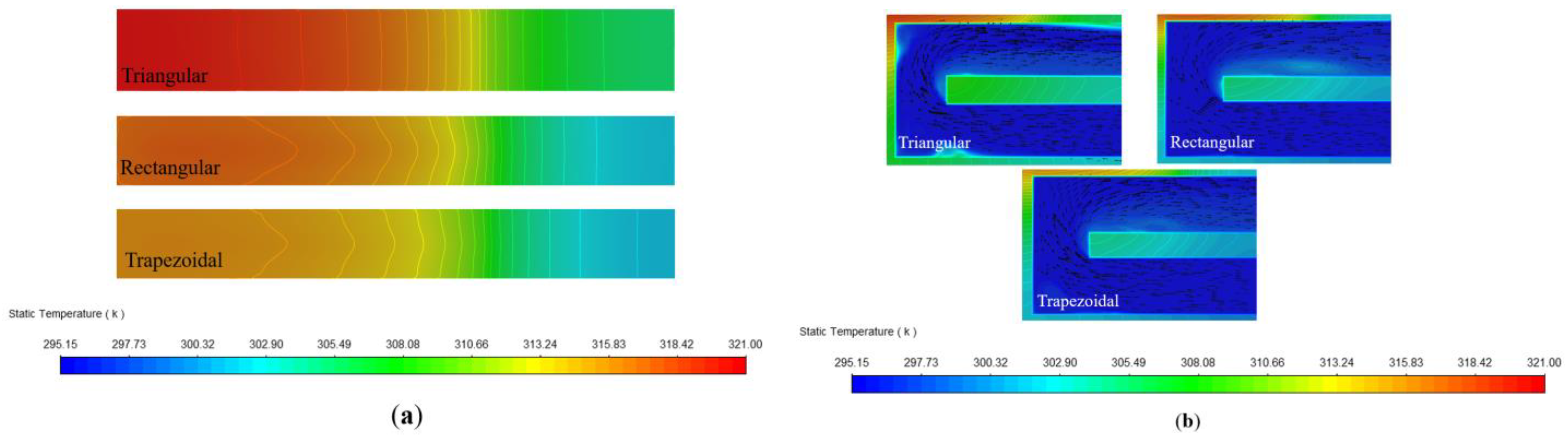 Micromachines 13 02072 g013