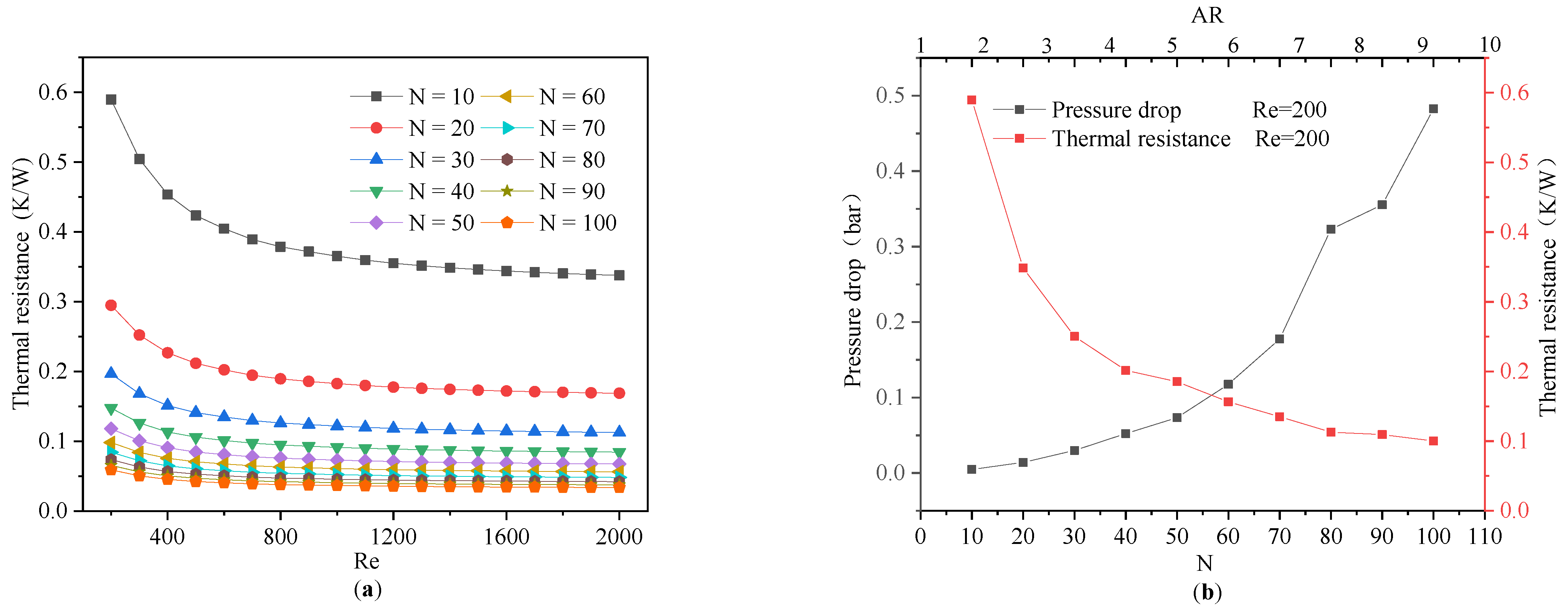 Micromachines 13 02072 g014