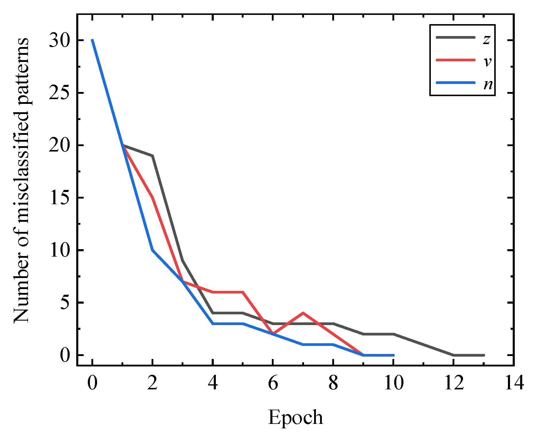 Micromachines 13 02074 g006 Micromachines 13 02074 g006
