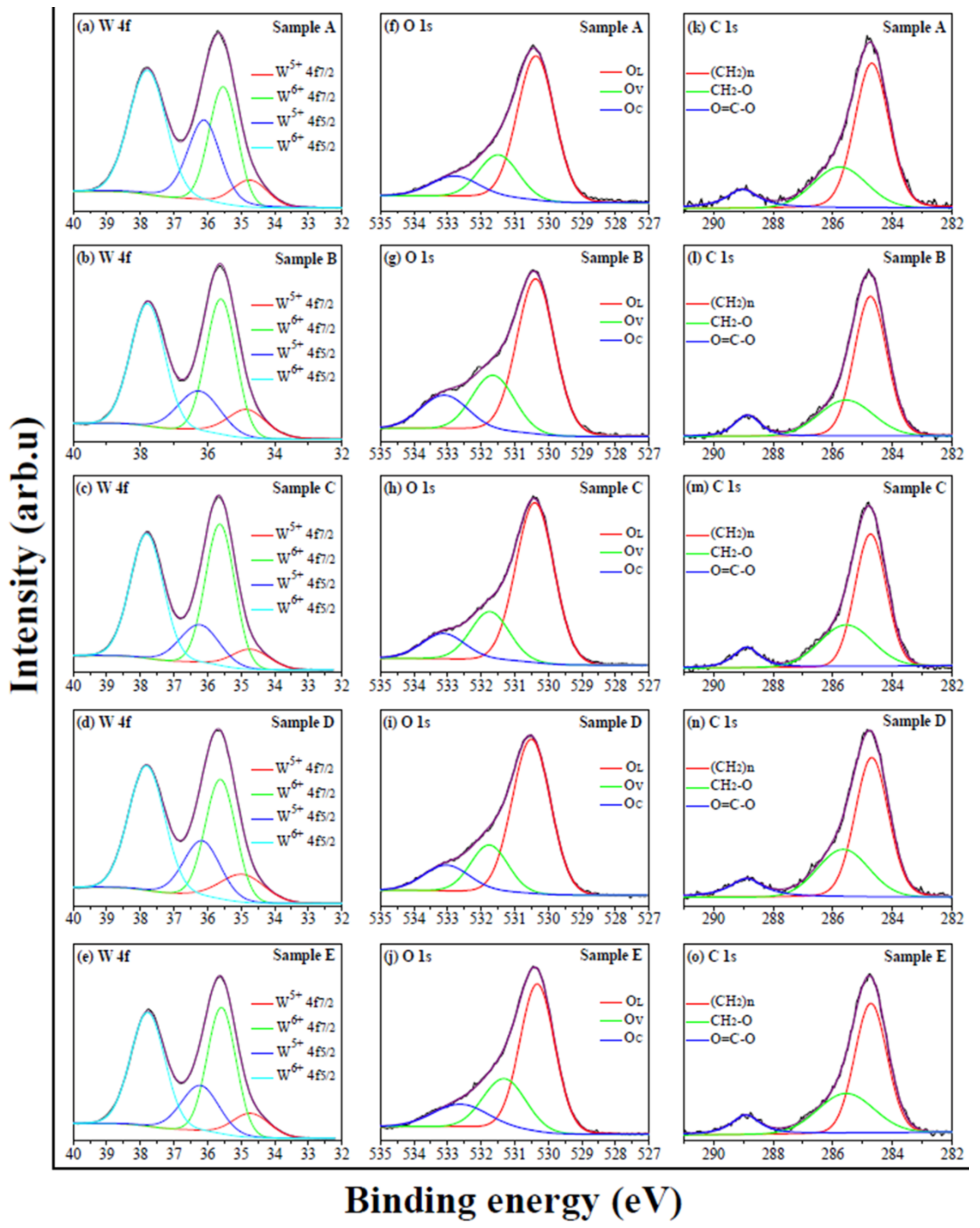 Micromachines 13 02075 g004