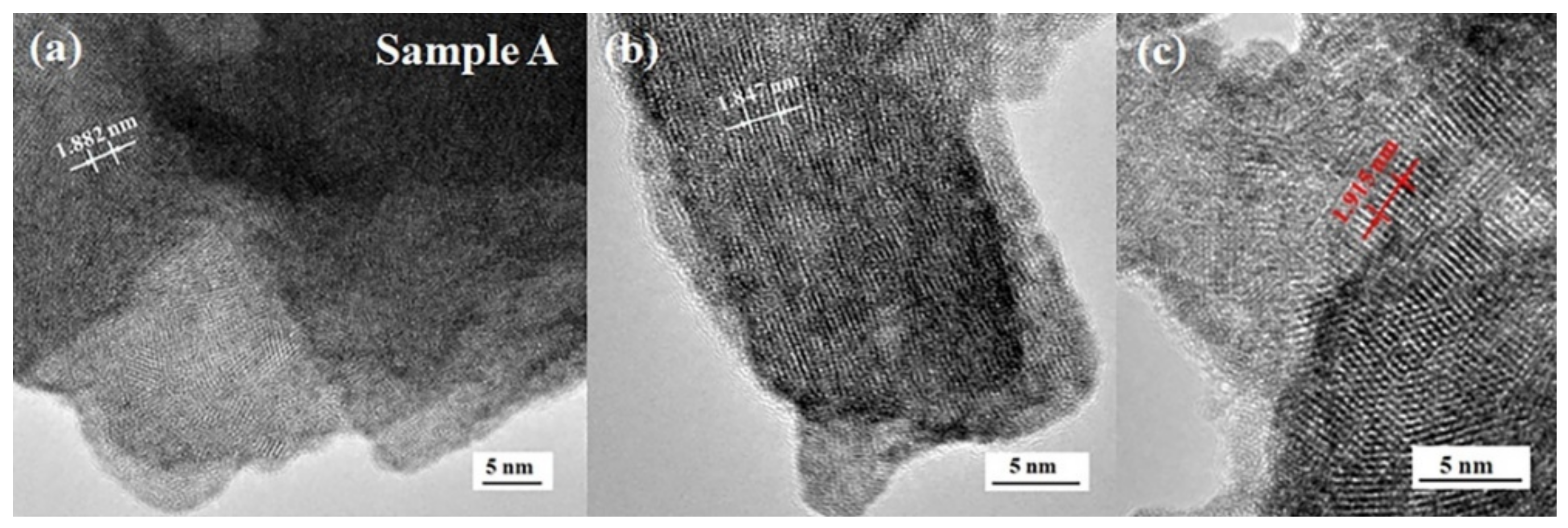 Micromachines 13 02075 g006