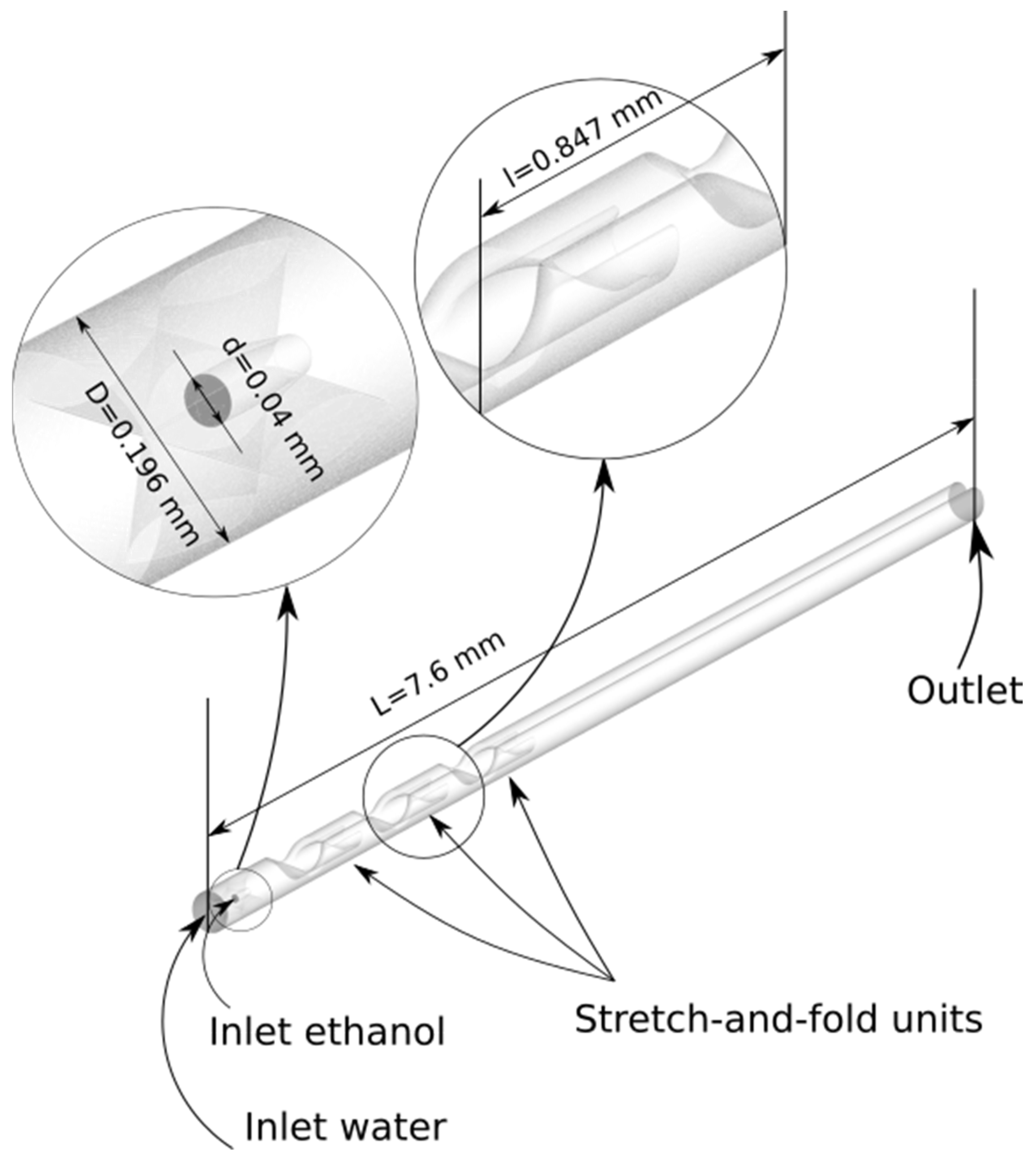 Micromachines 13 02076 g001