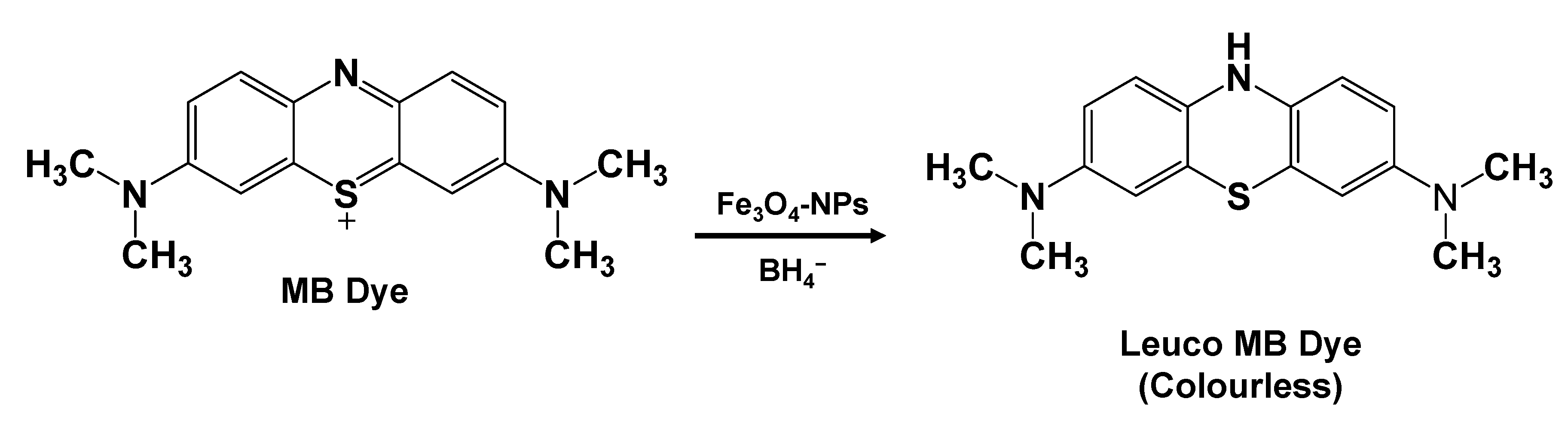 Micromachines 13 02077 sch001