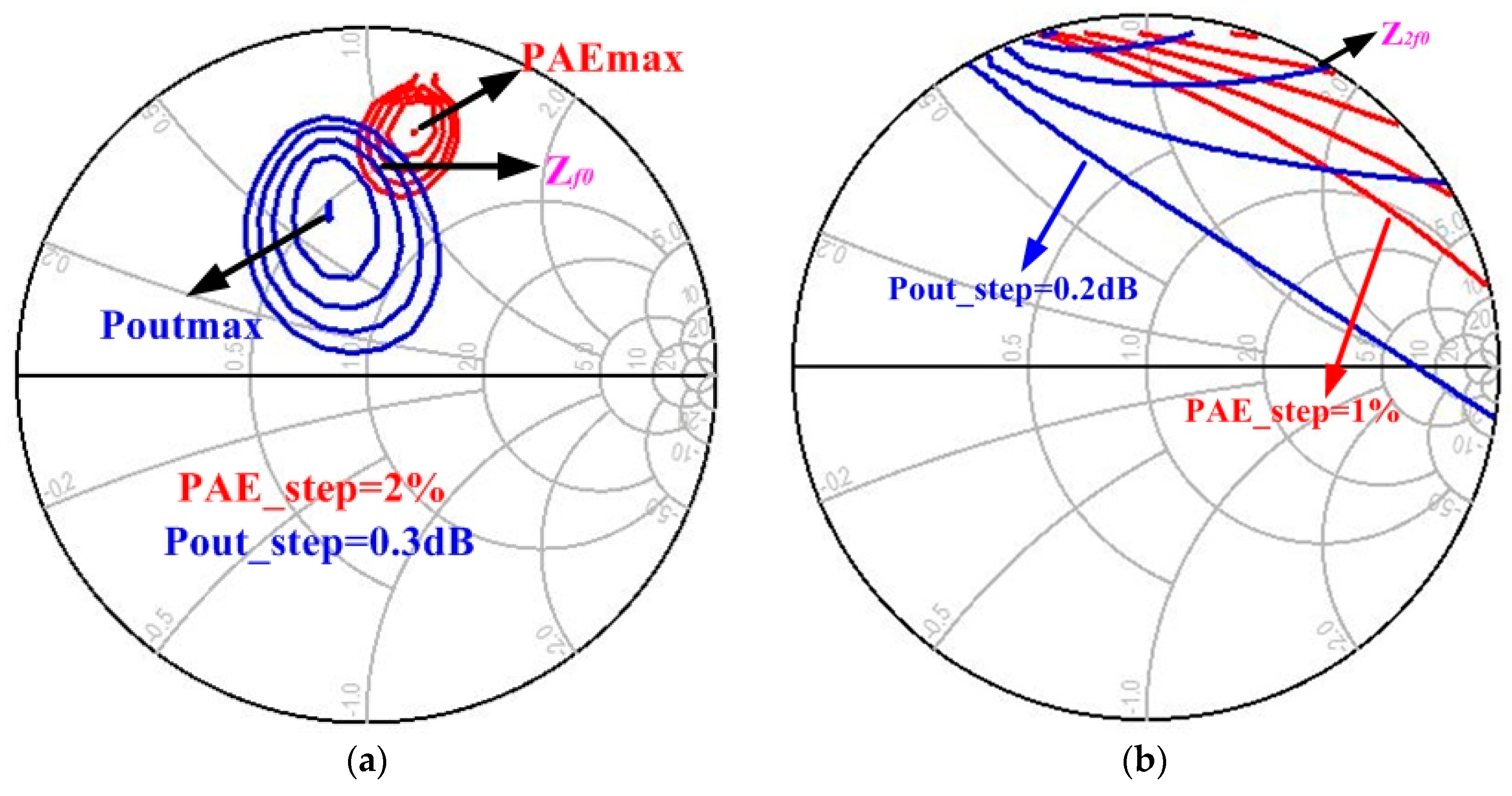 Micromachines 13 02079 g002 Micromachines 13 02079 g002