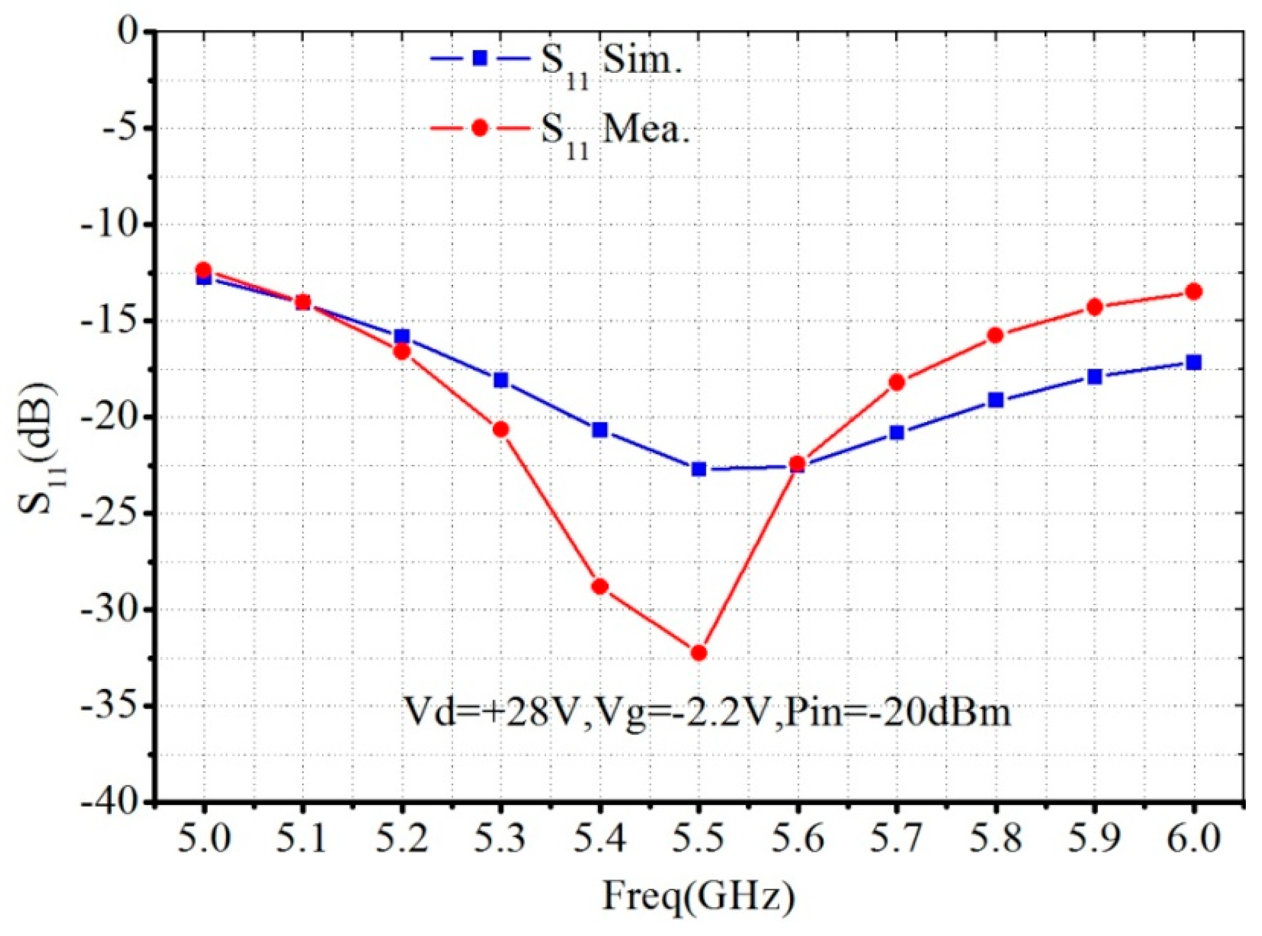 Micromachines 13 02079 g006 Micromachines 13 02079 g006